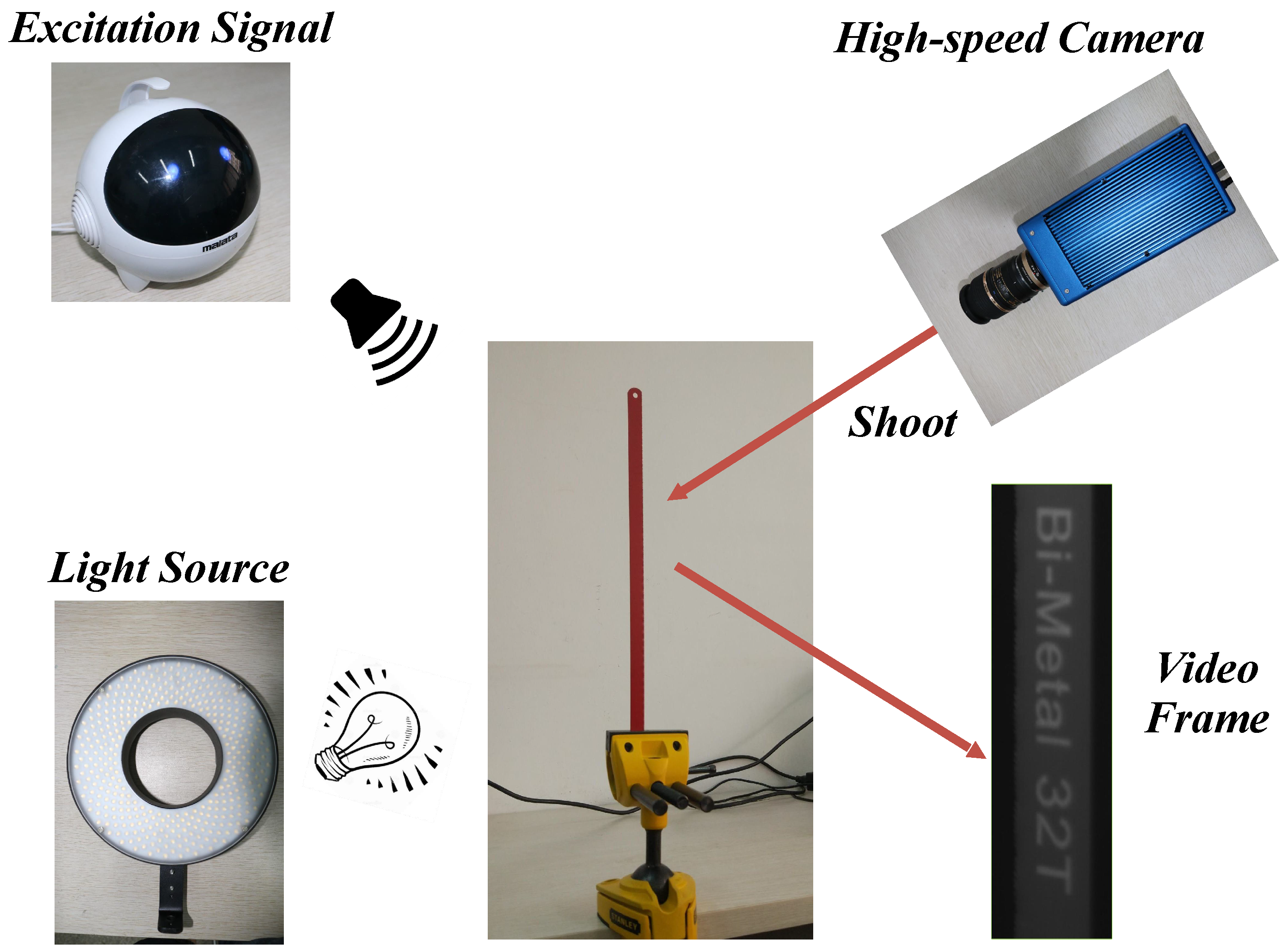 Sensors 22 09287 g009 Sensors 22 09287 g009