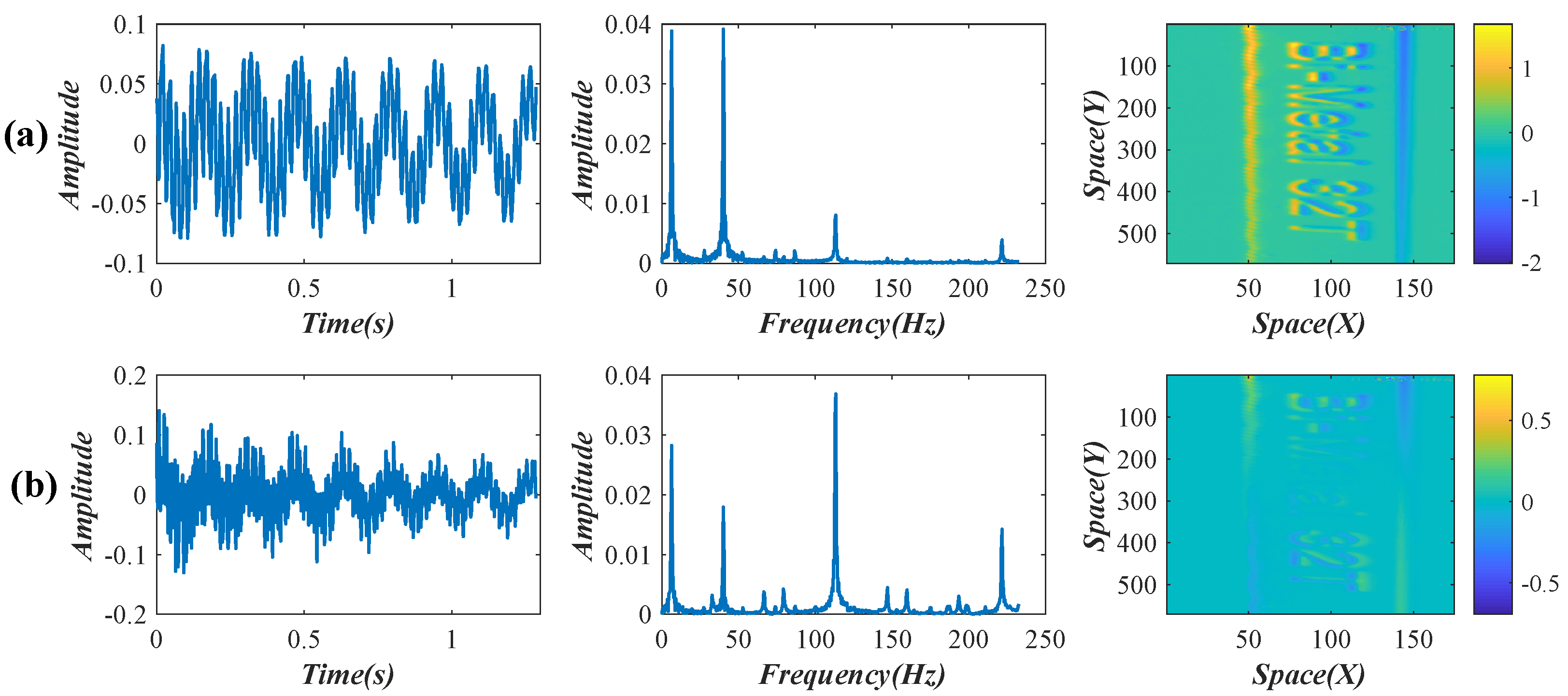 Sensors 22 09287 g010 Sensors 22 09287 g010