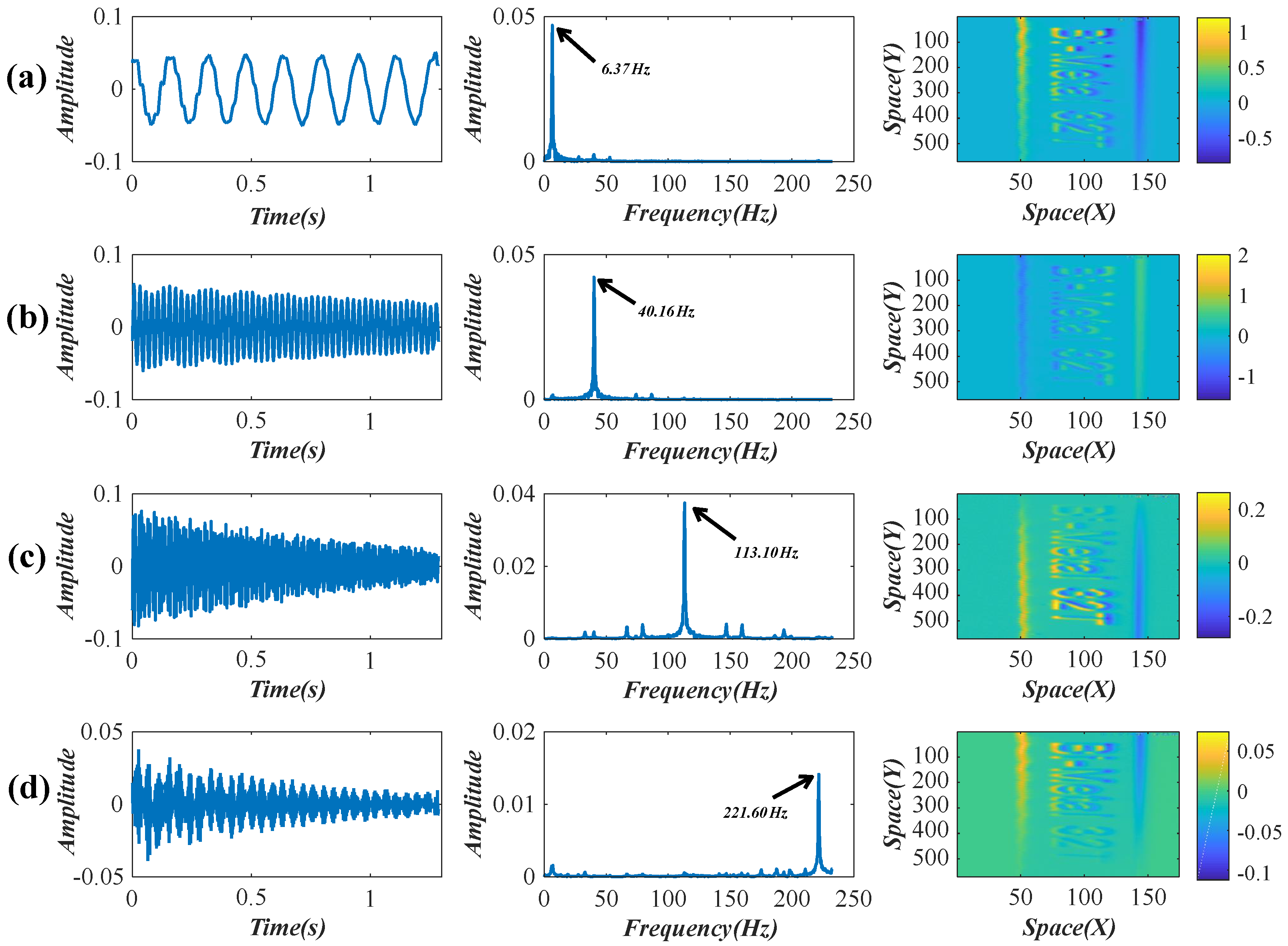 Sensors 22 09287 g011 Sensors 22 09287 g011