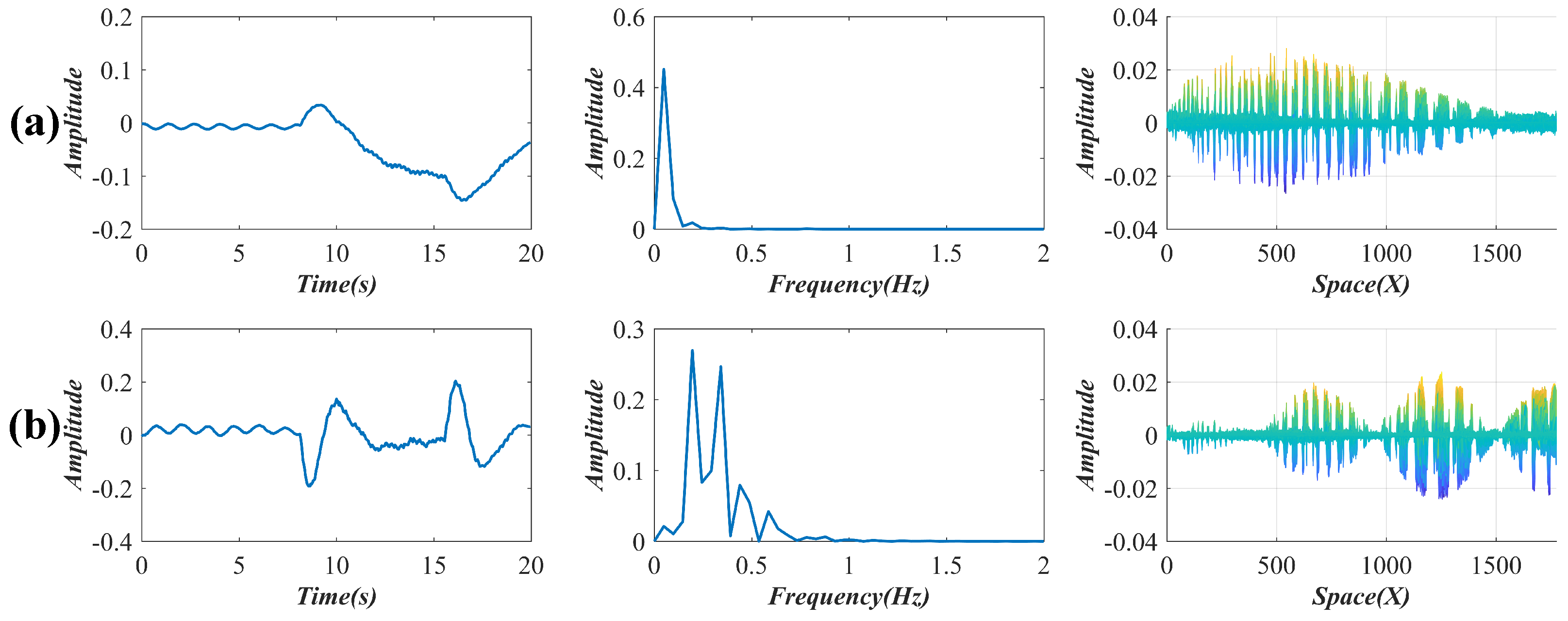 Sensors 22 09287 g014 Sensors 22 09287 g014