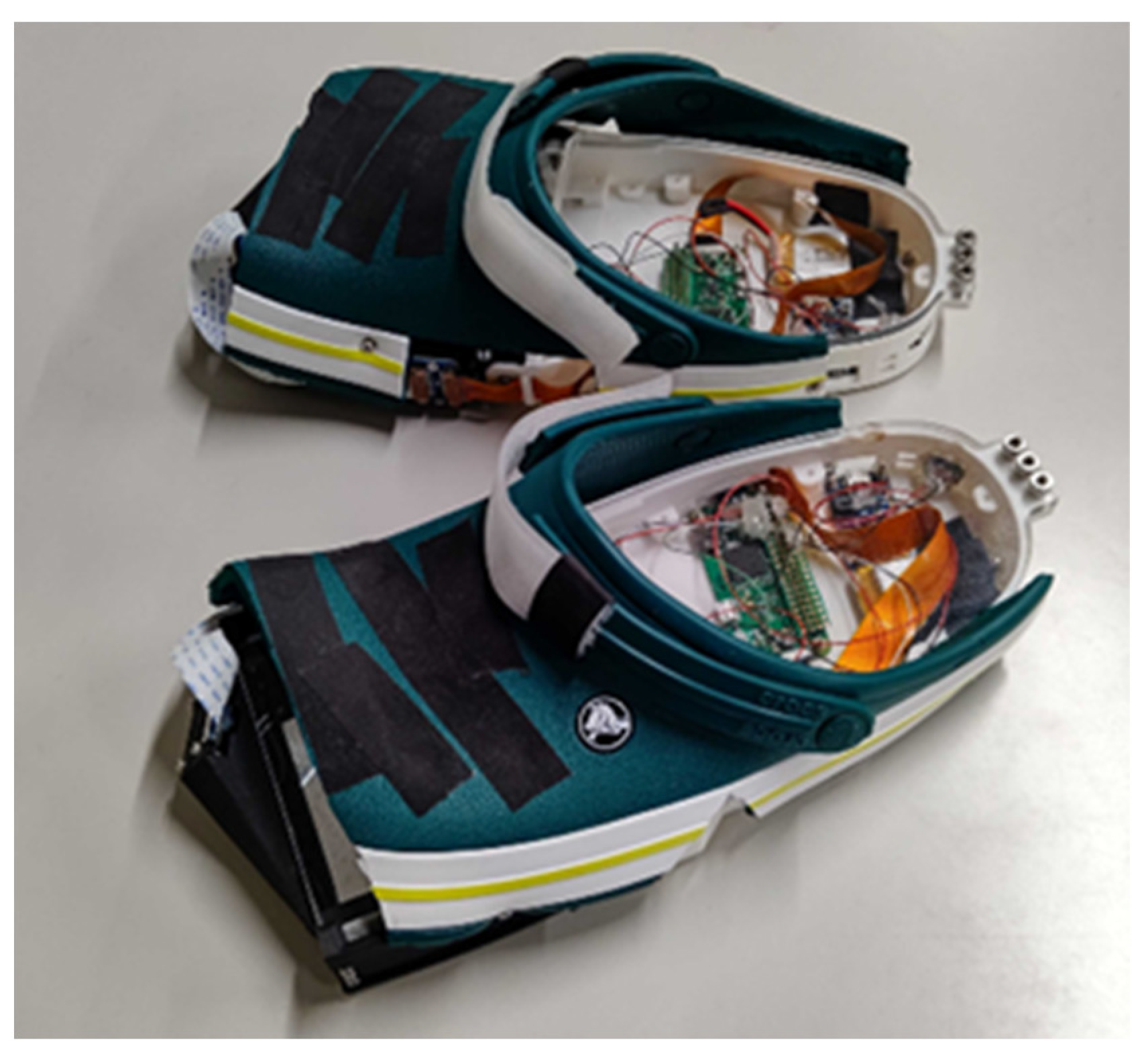 Sensors 22 09300 g001 Sensors 22 09300 g001