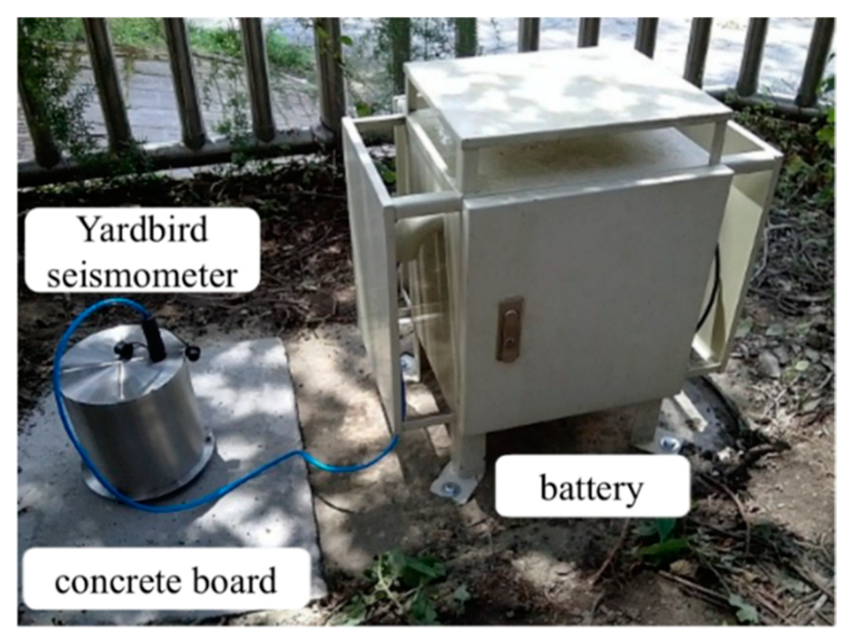 Sensors 22 09310 g002