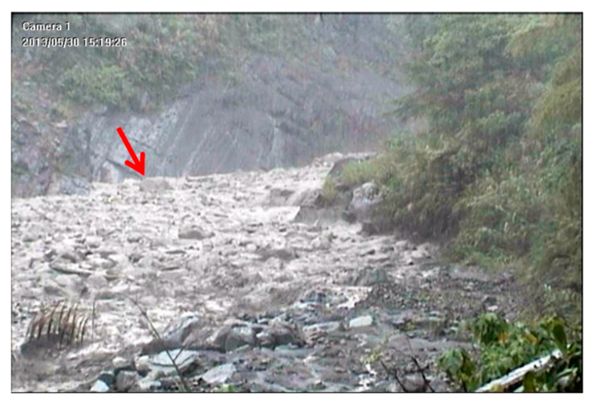 Sensors 22 09310 g017