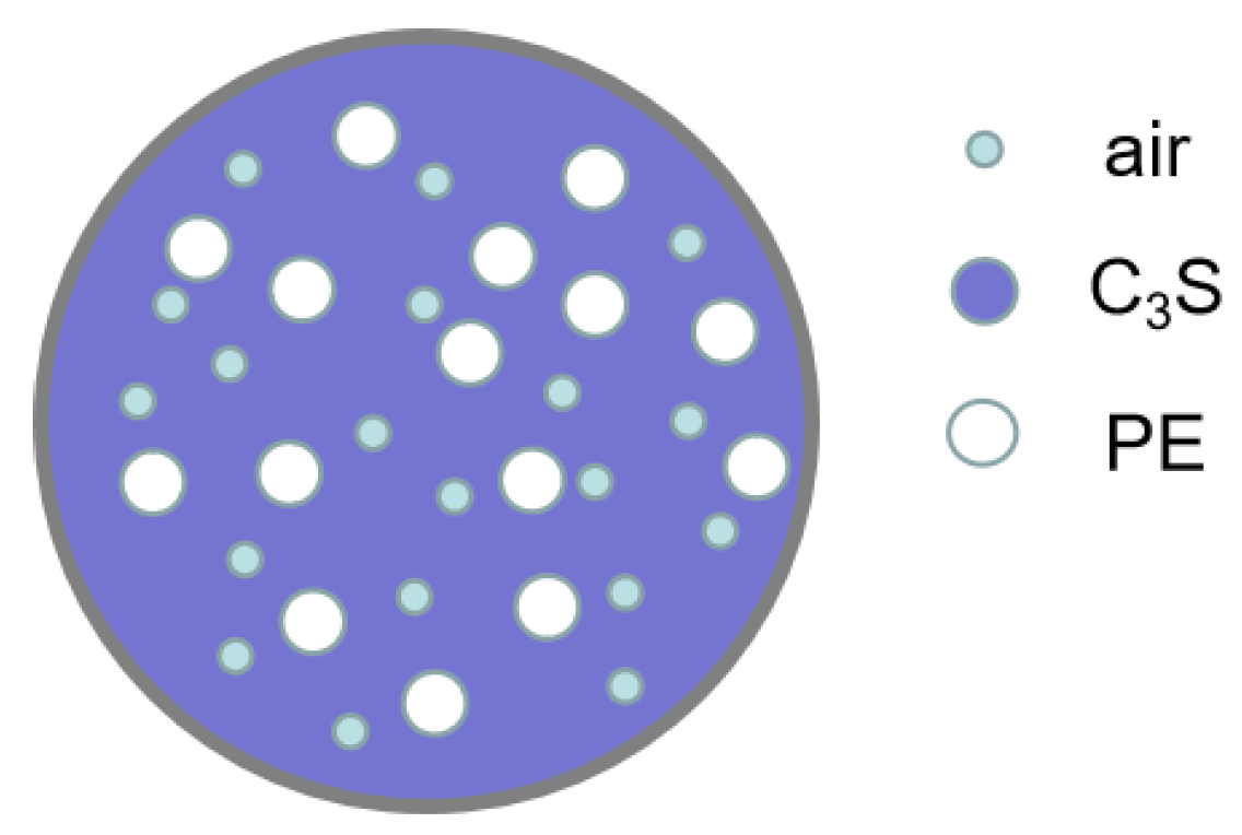 Sensors 22 09354 g010