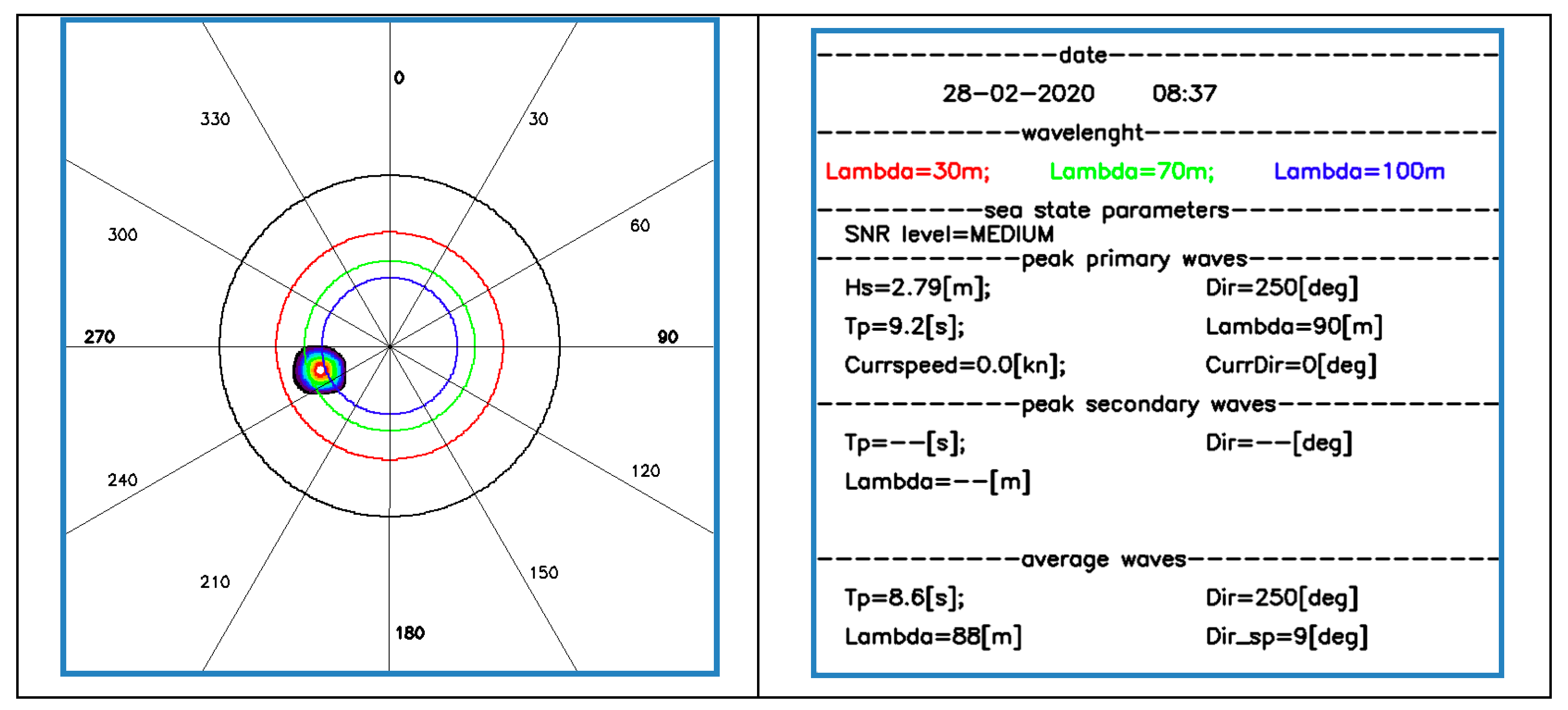 Sensors 22 09415 g004b Sensors 22 09415 g004b