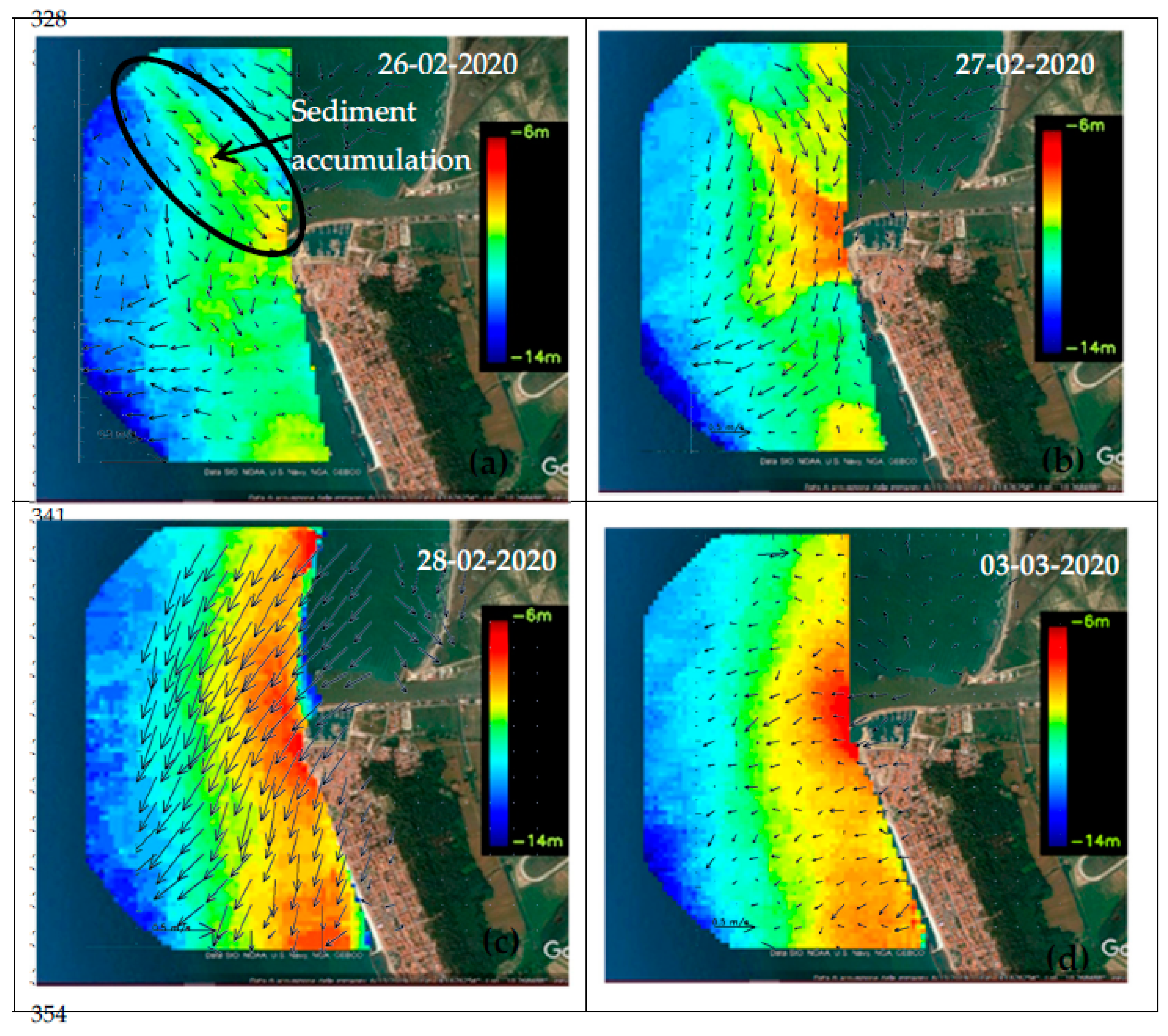 Sensors 22 09415 g008 Sensors 22 09415 g008