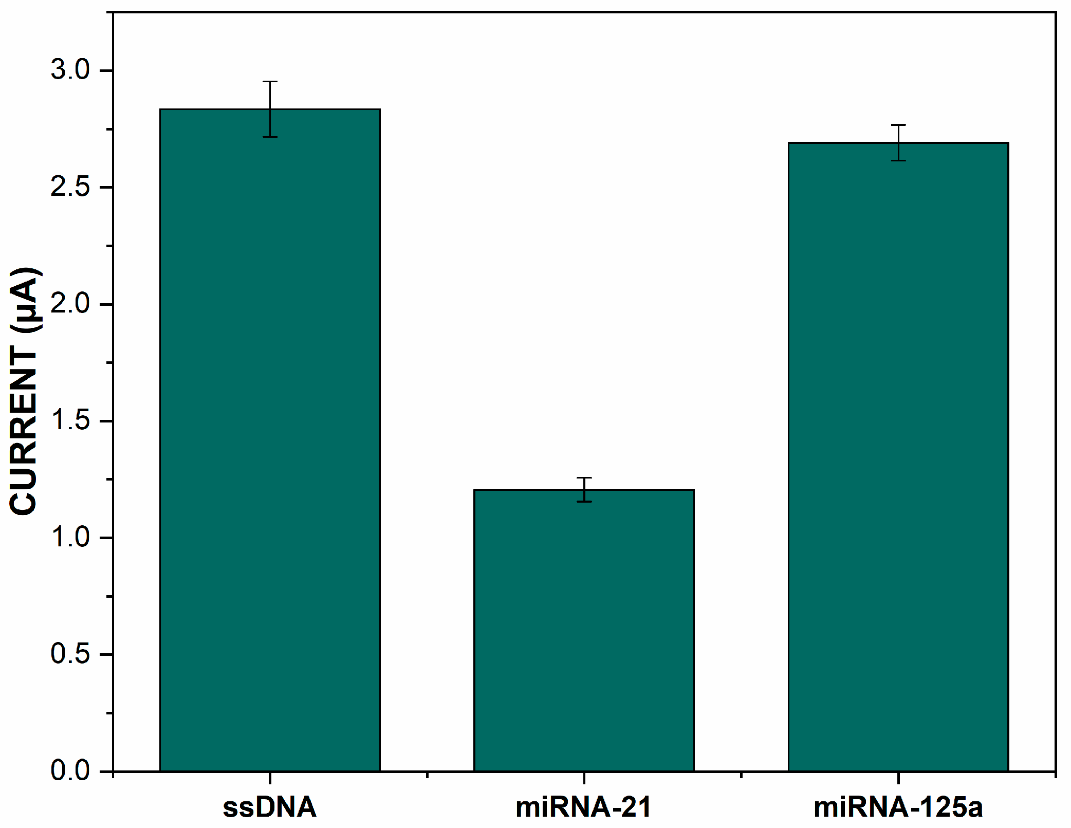 Sensors 22 09420 g008 Sensors 22 09420 g008