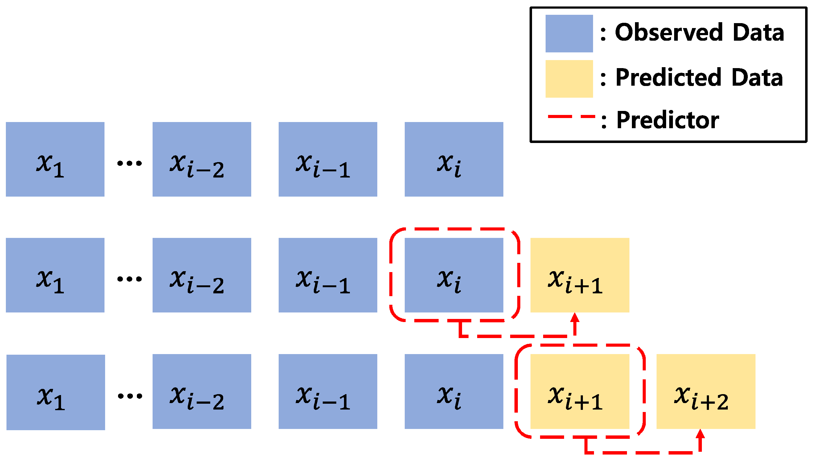 Sensors 22 09421 g007 Sensors 22 09421 g007