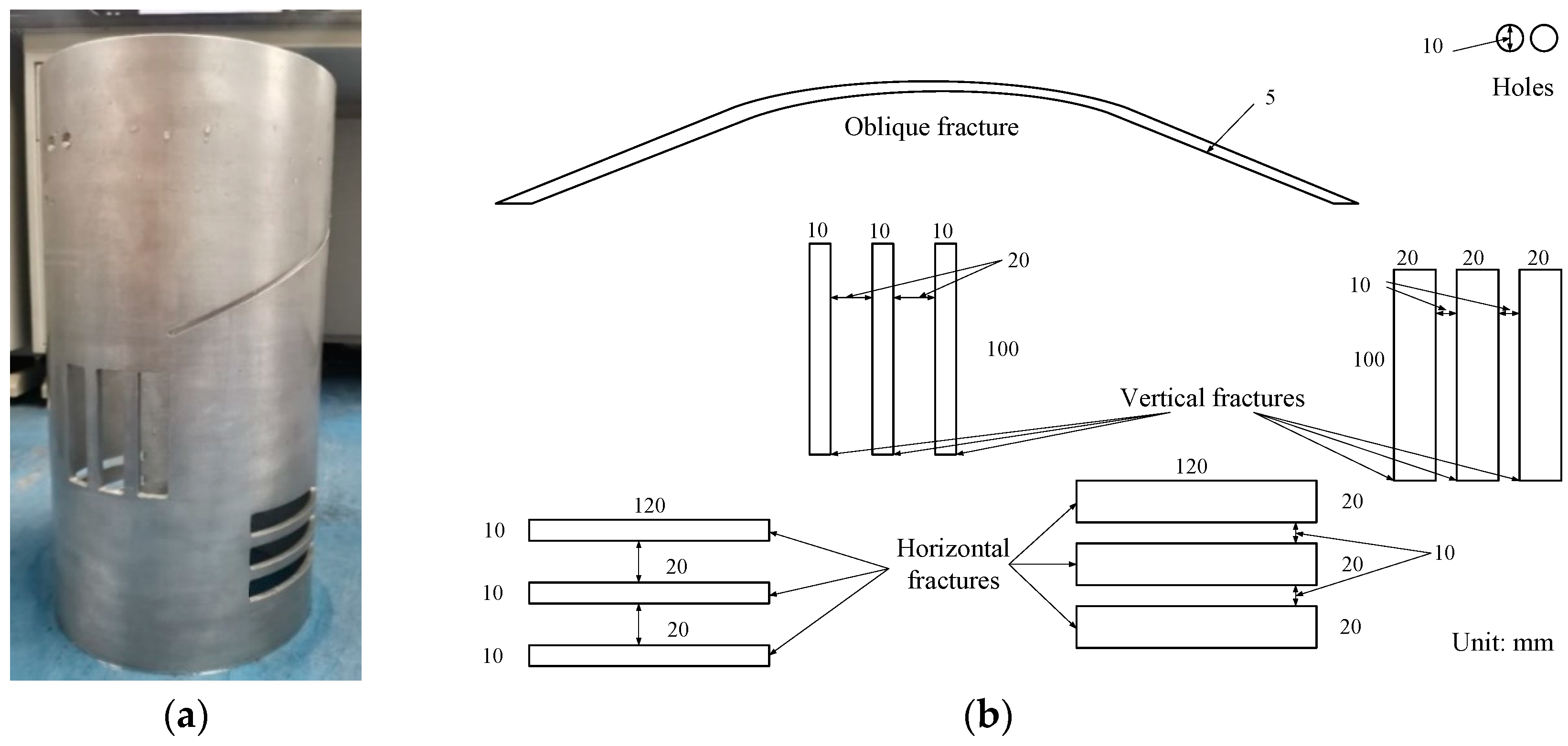 Sensors 22 09422 g008 Sensors 22 09422 g008