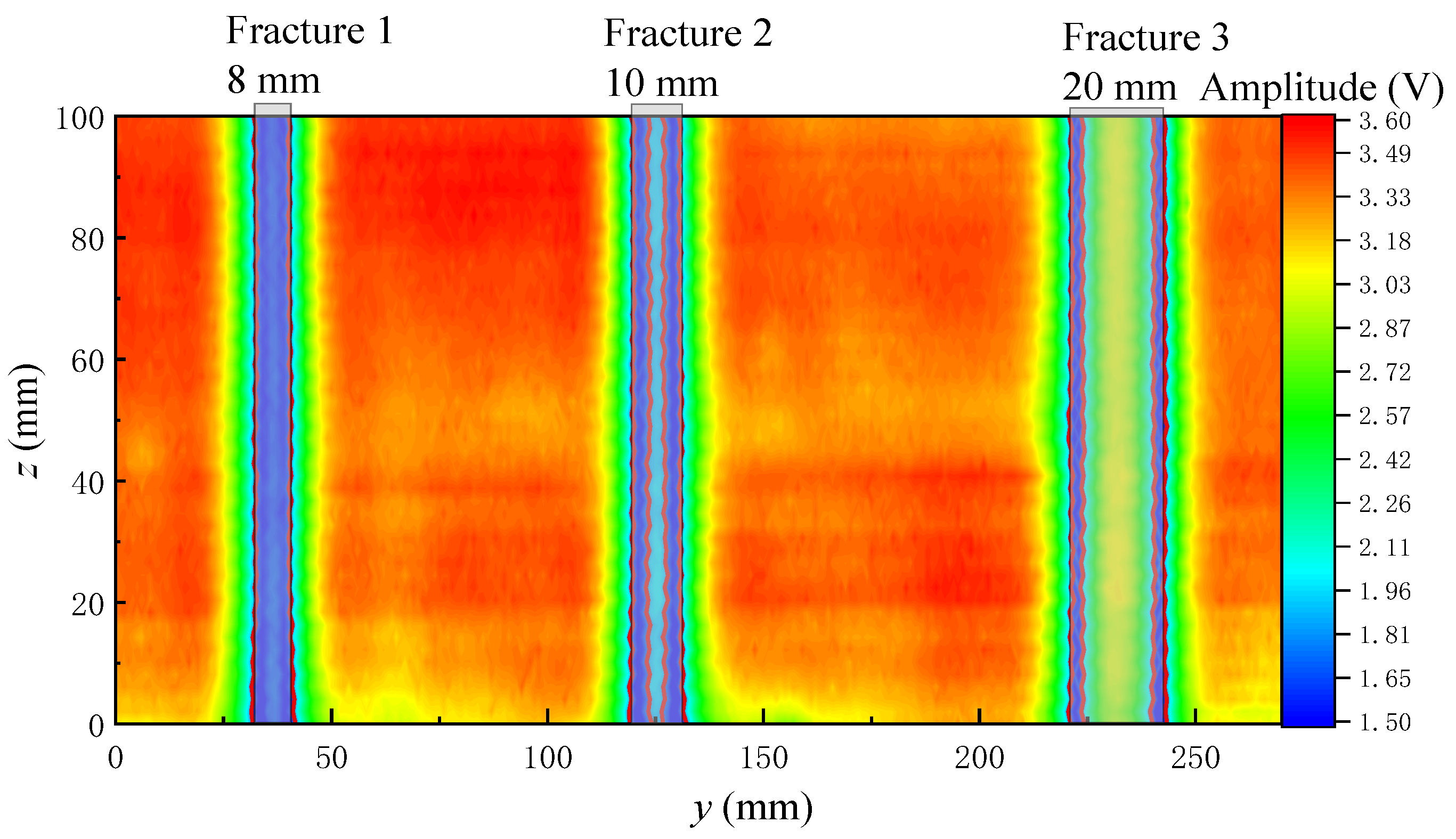 Sensors 22 09422 g017 Sensors 22 09422 g017