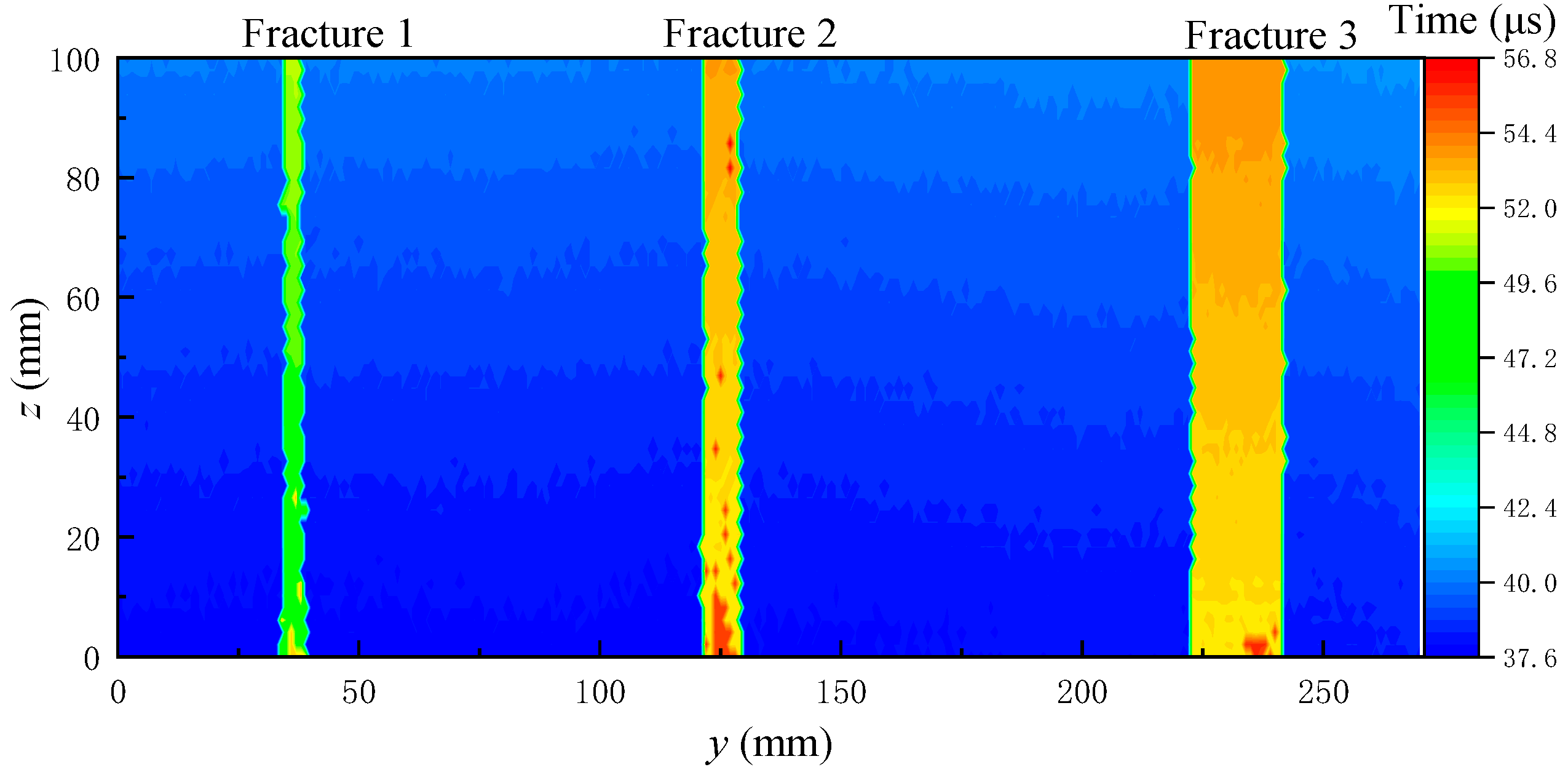 Sensors 22 09422 g019 Sensors 22 09422 g019