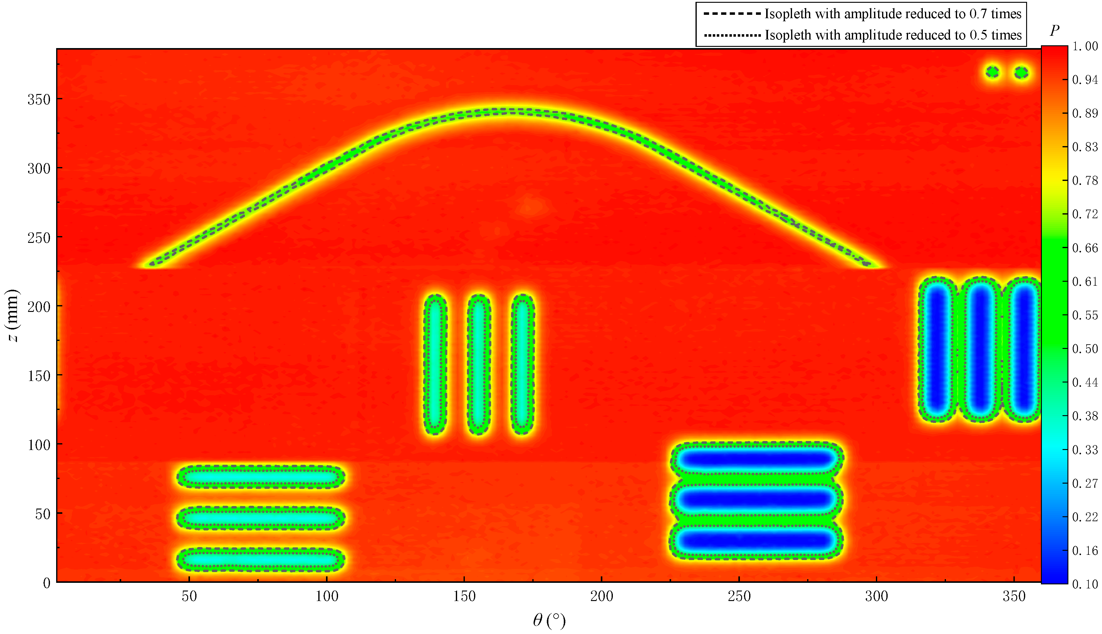 Sensors 22 09422 g025 Sensors 22 09422 g025