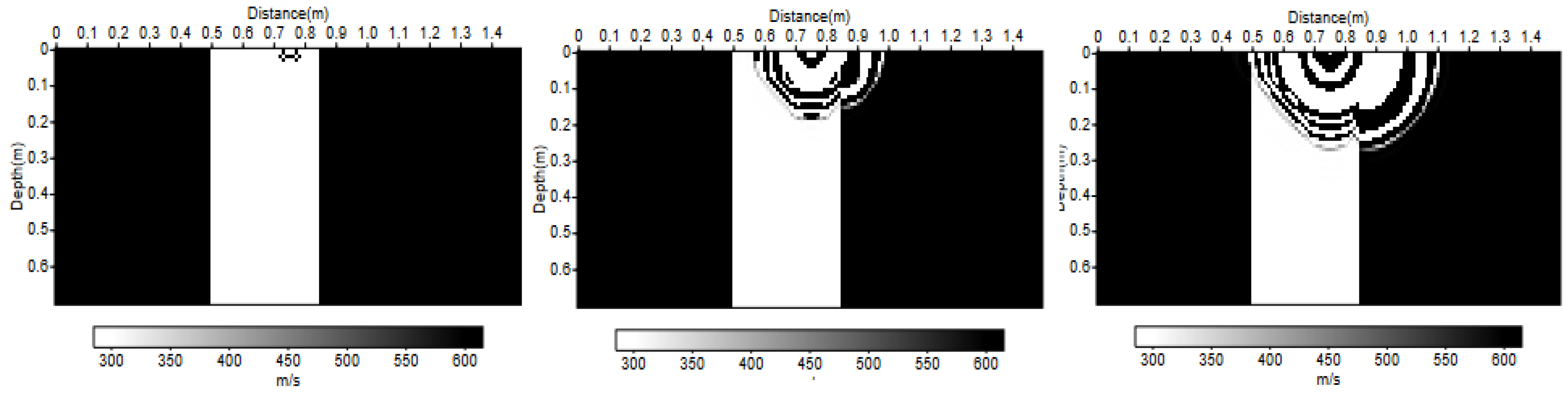 Sensors 22 09433 g016