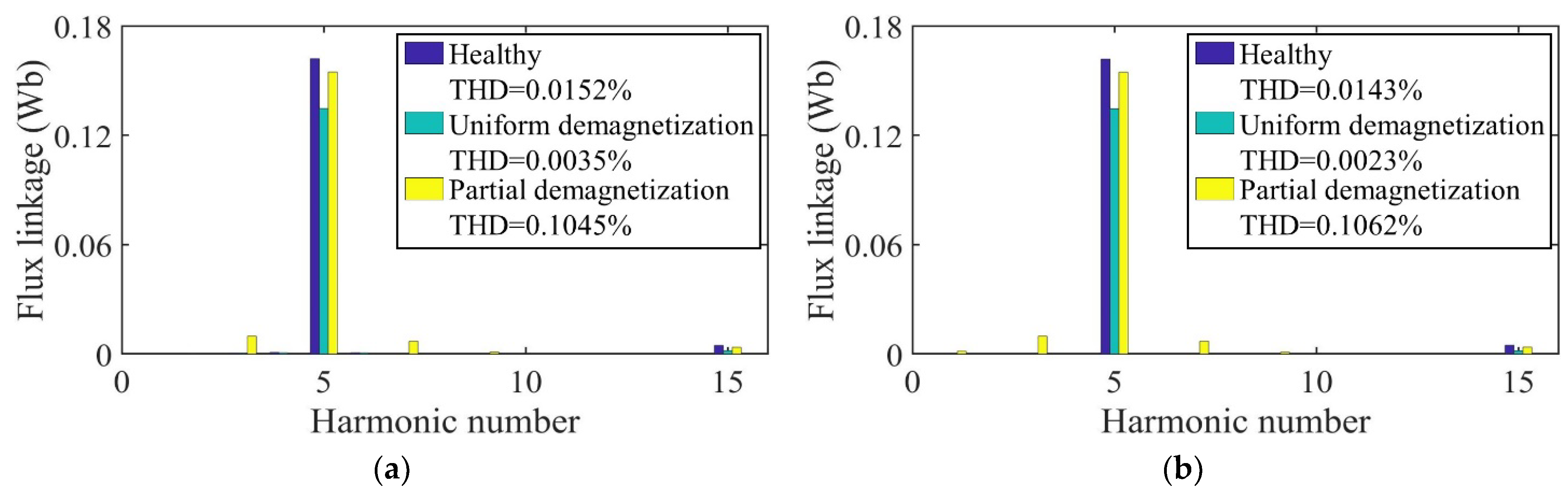 Sensors 22 09440 g019 Sensors 22 09440 g019