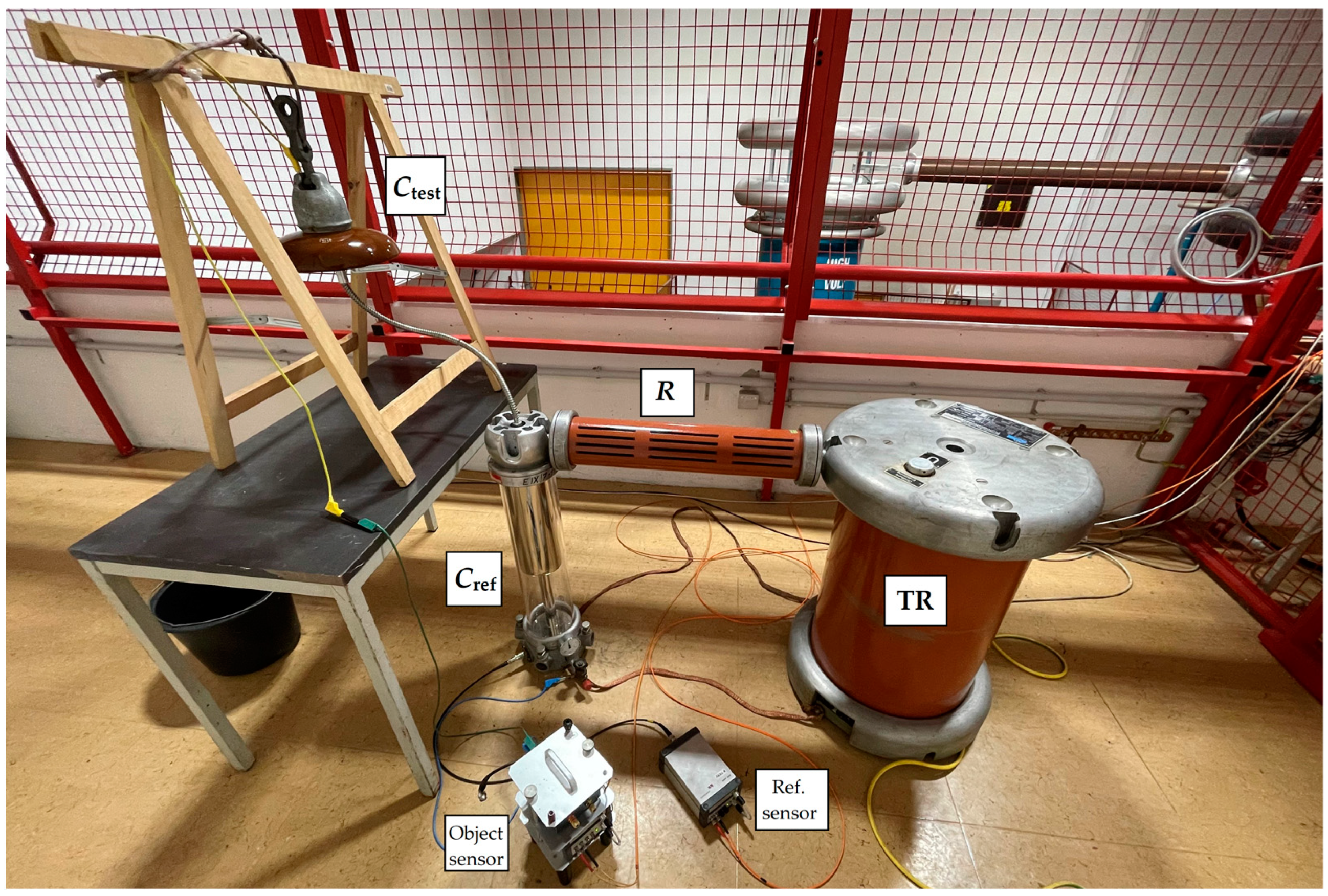 Sensors 22 09442 g003 Sensors 22 09442 g003