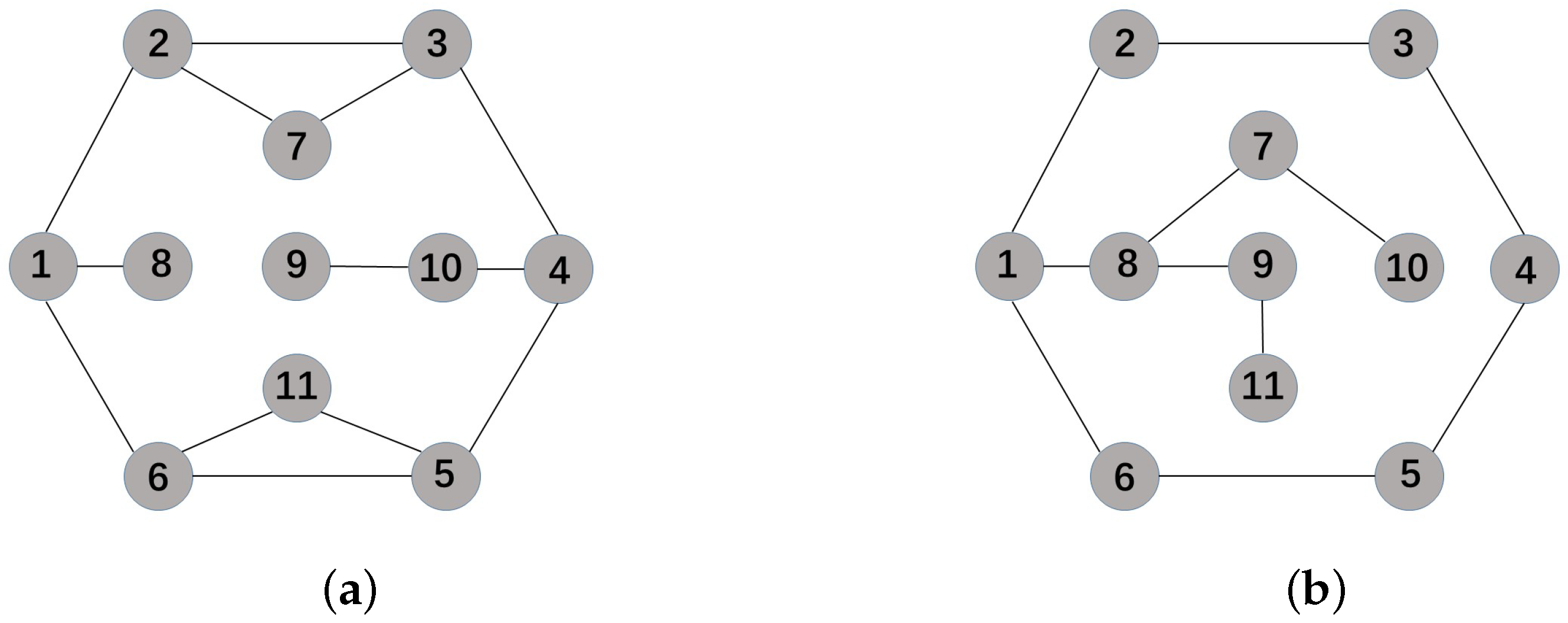 Sensors 22 09460 g001