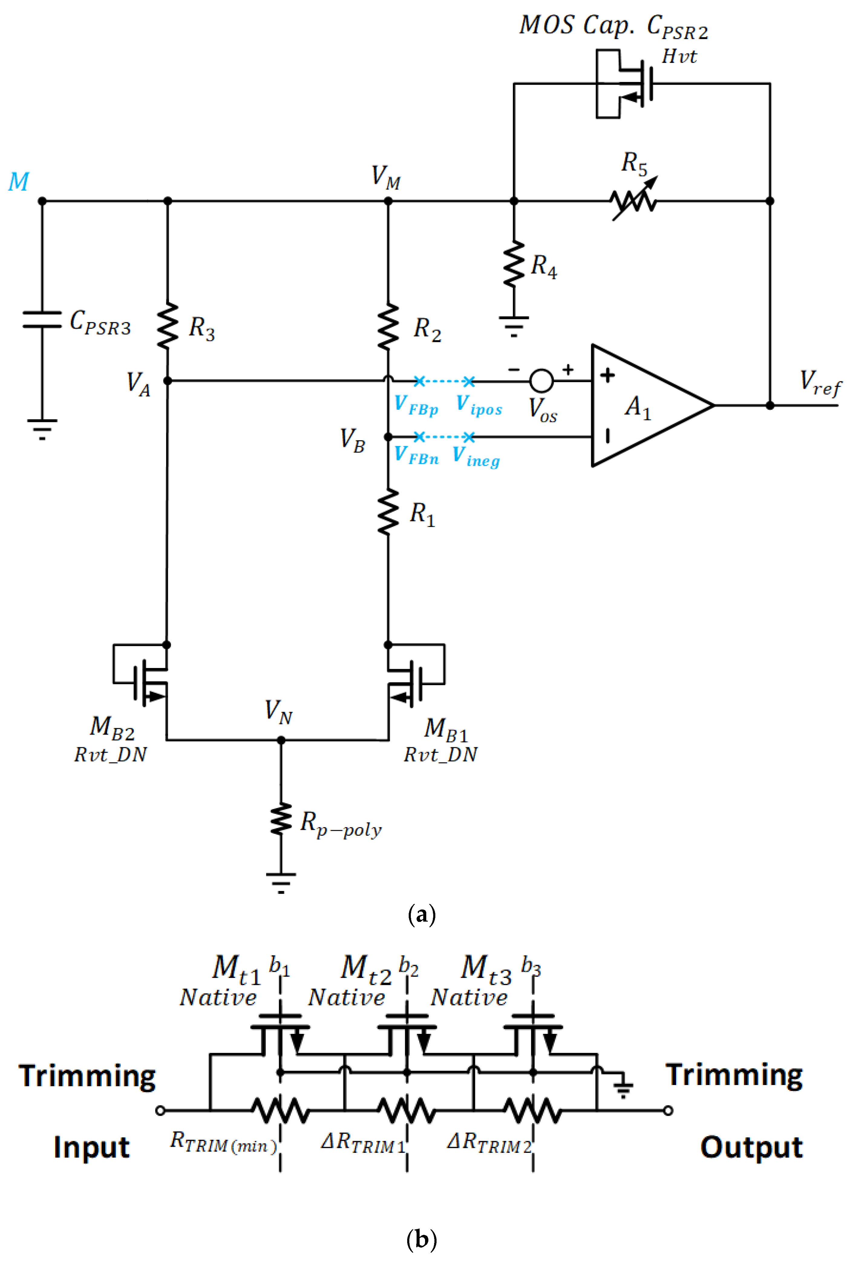 Sensors 22 09466 g005