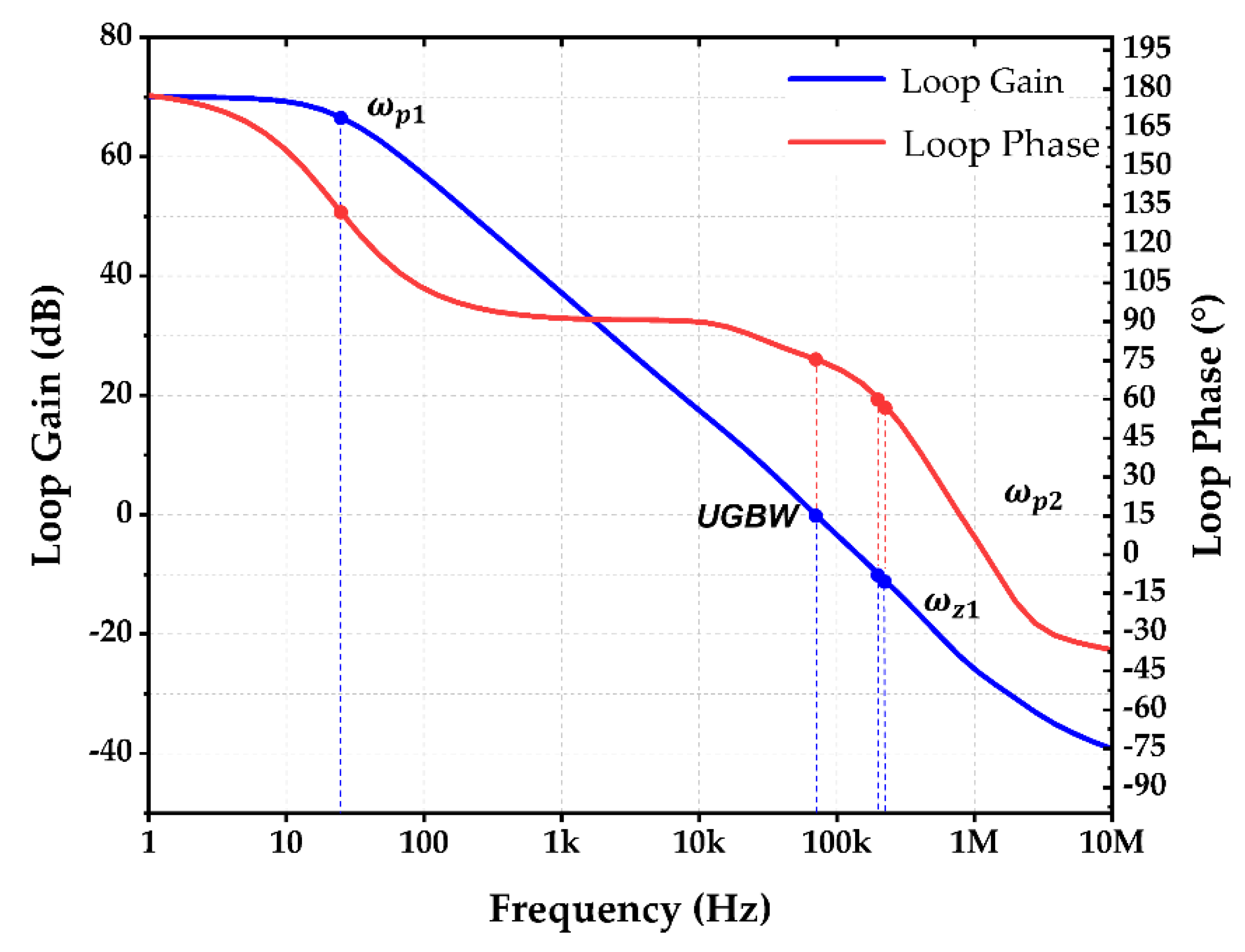 Sensors 22 09466 g008