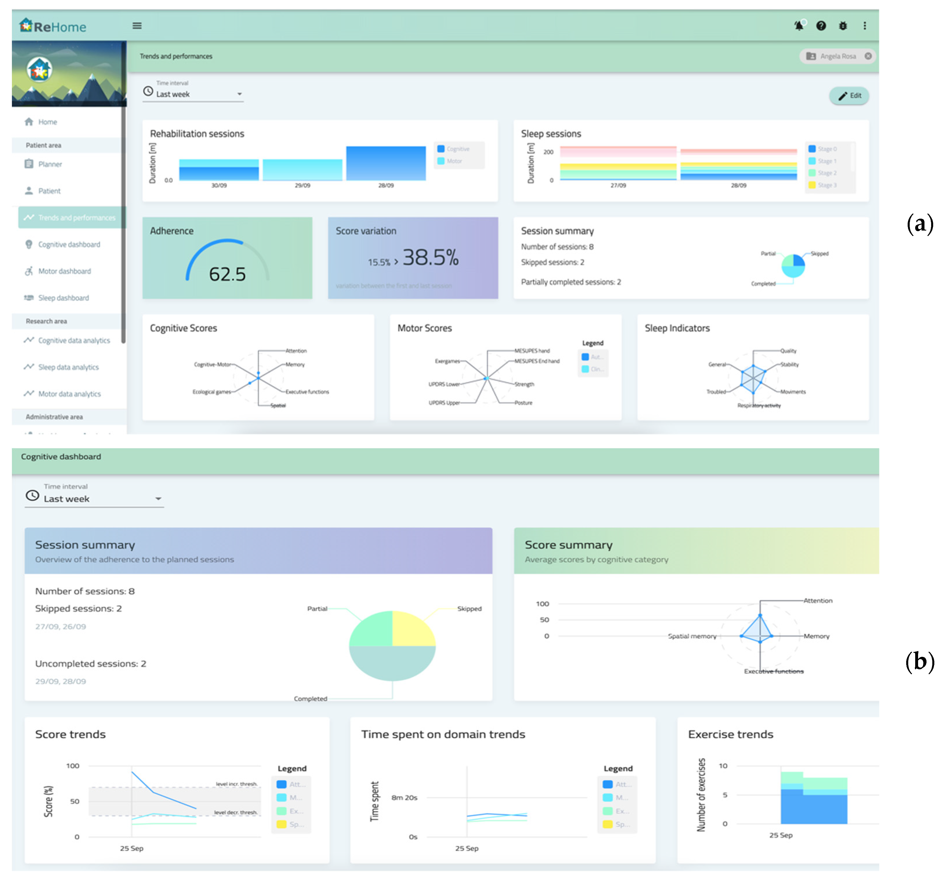 Sensors 22 09467 g002a
