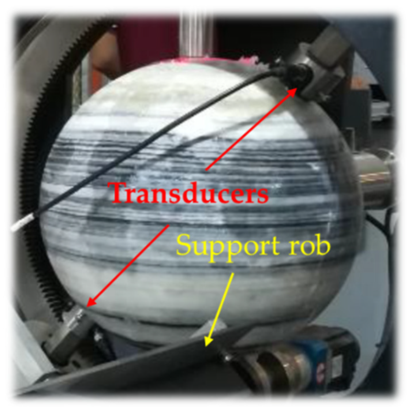 Sensors 22 09473 g004