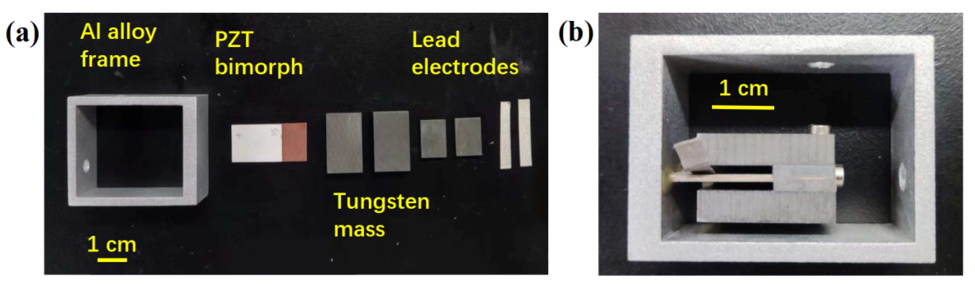 Sensors 22 09493 g003 Sensors 22 09493 g003