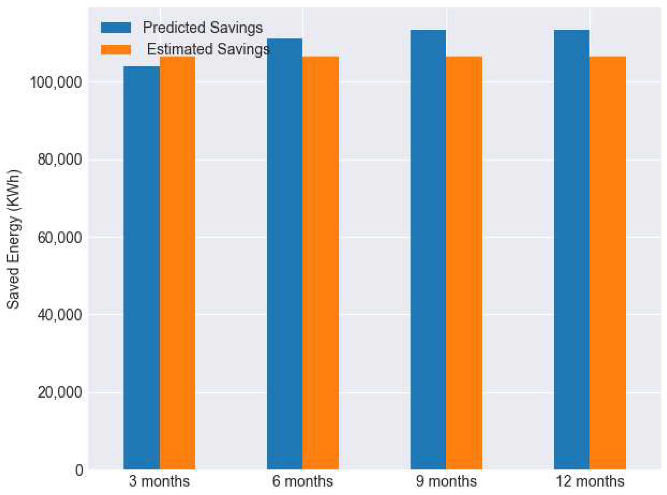 Sensors 22 09503 g013 Sensors 22 09503 g013