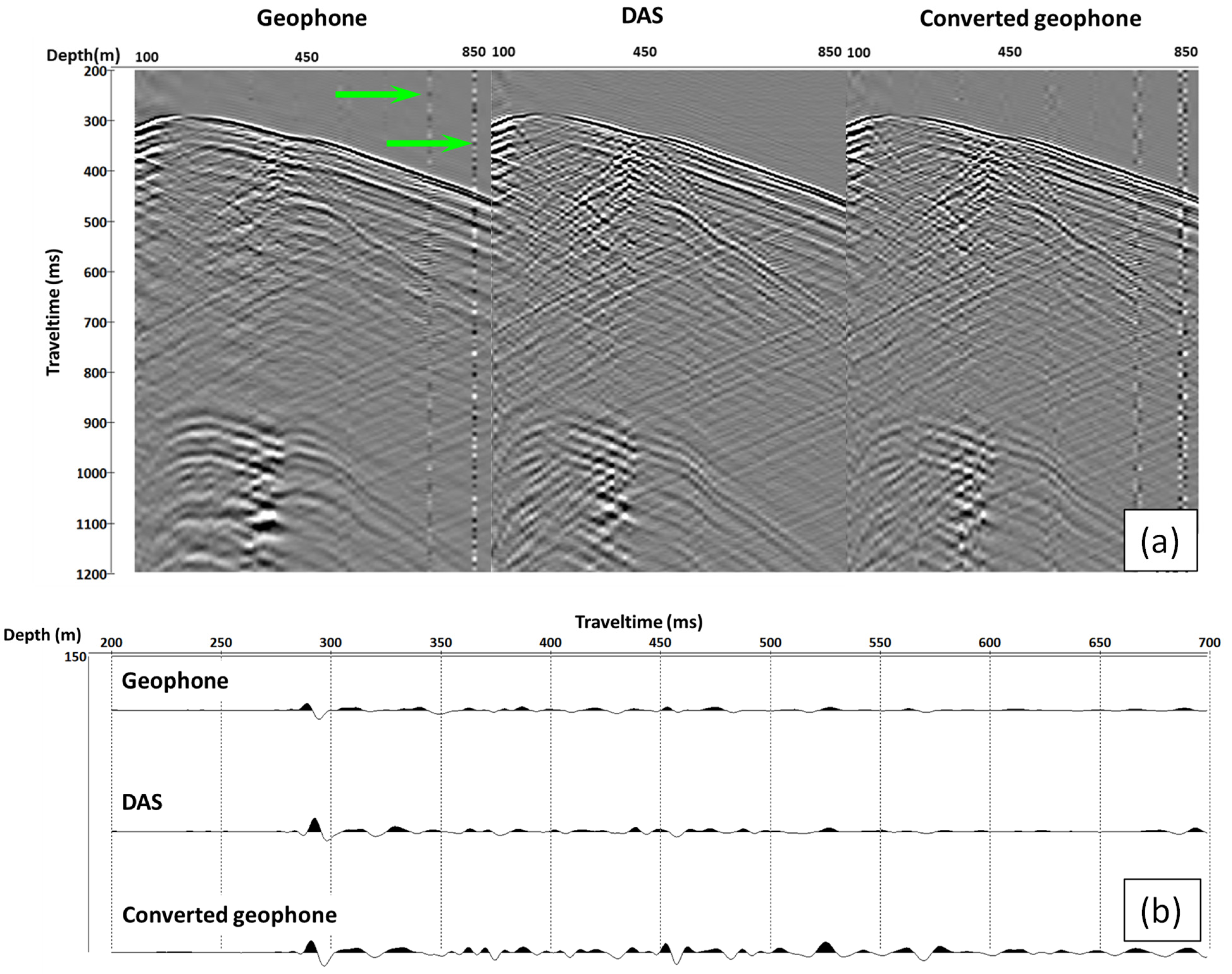 Sensors 22 09510 g005 Sensors 22 09510 g005