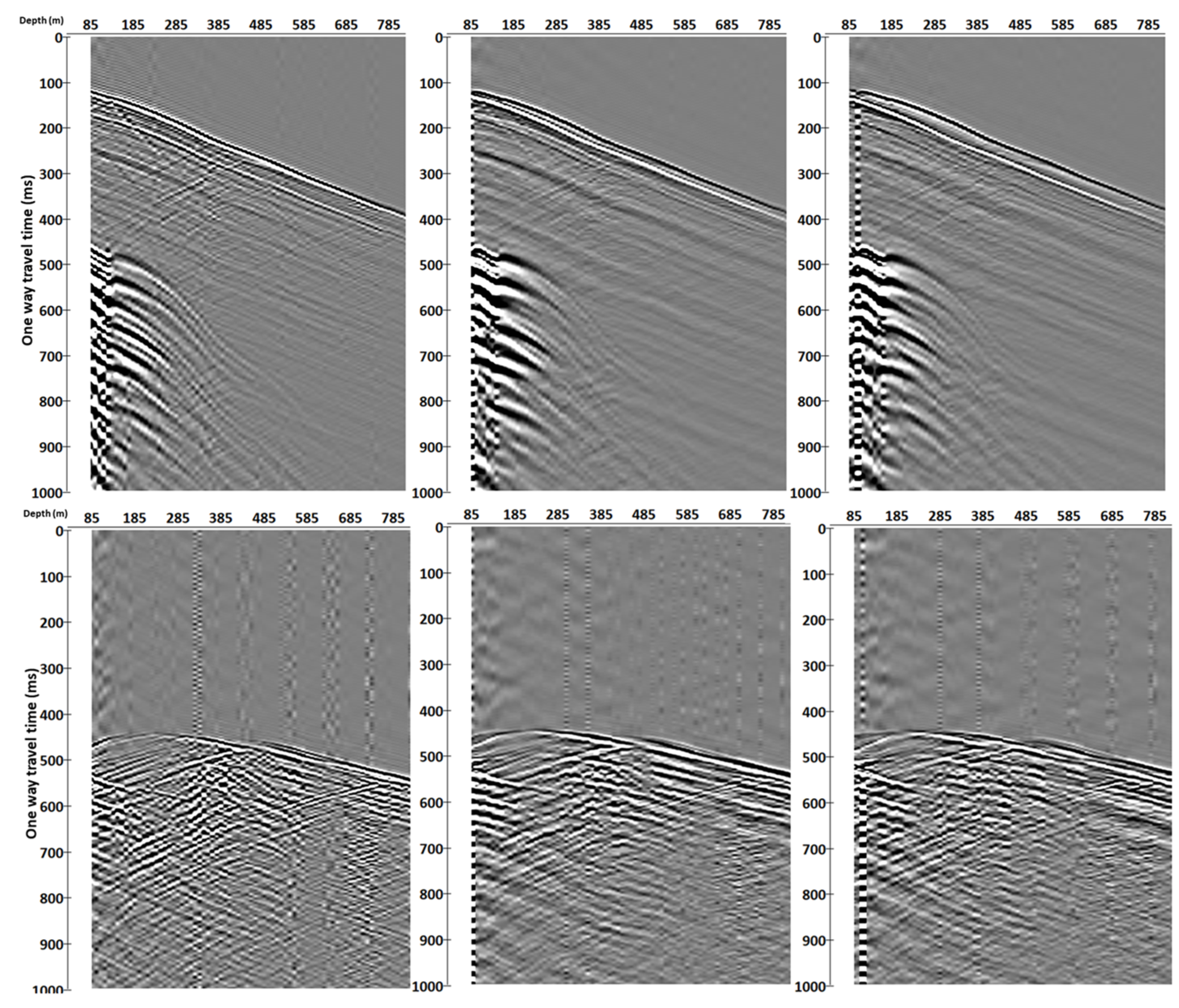 Sensors 22 09510 g008 Sensors 22 09510 g008