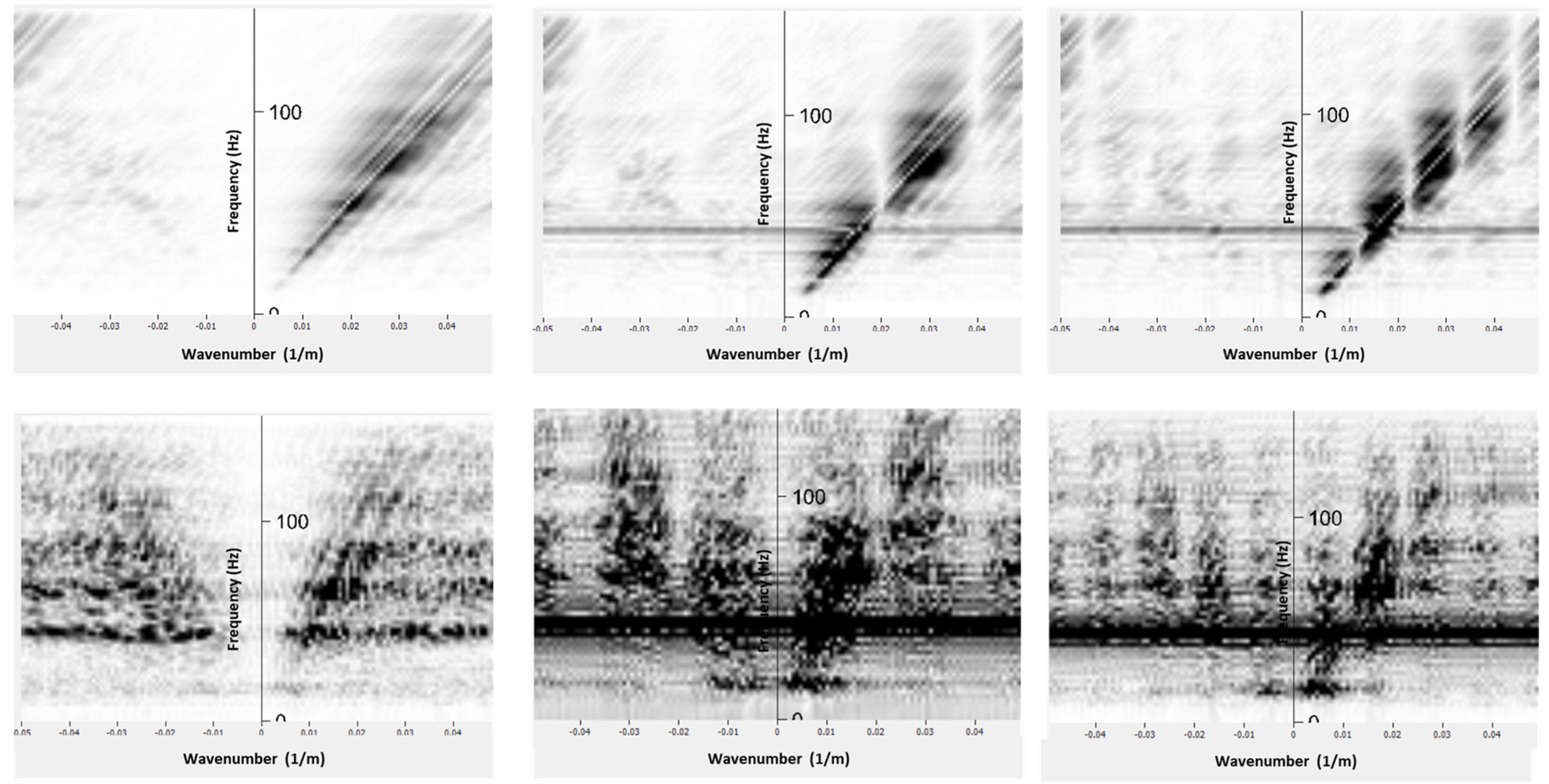 Sensors 22 09510 g009 Sensors 22 09510 g009