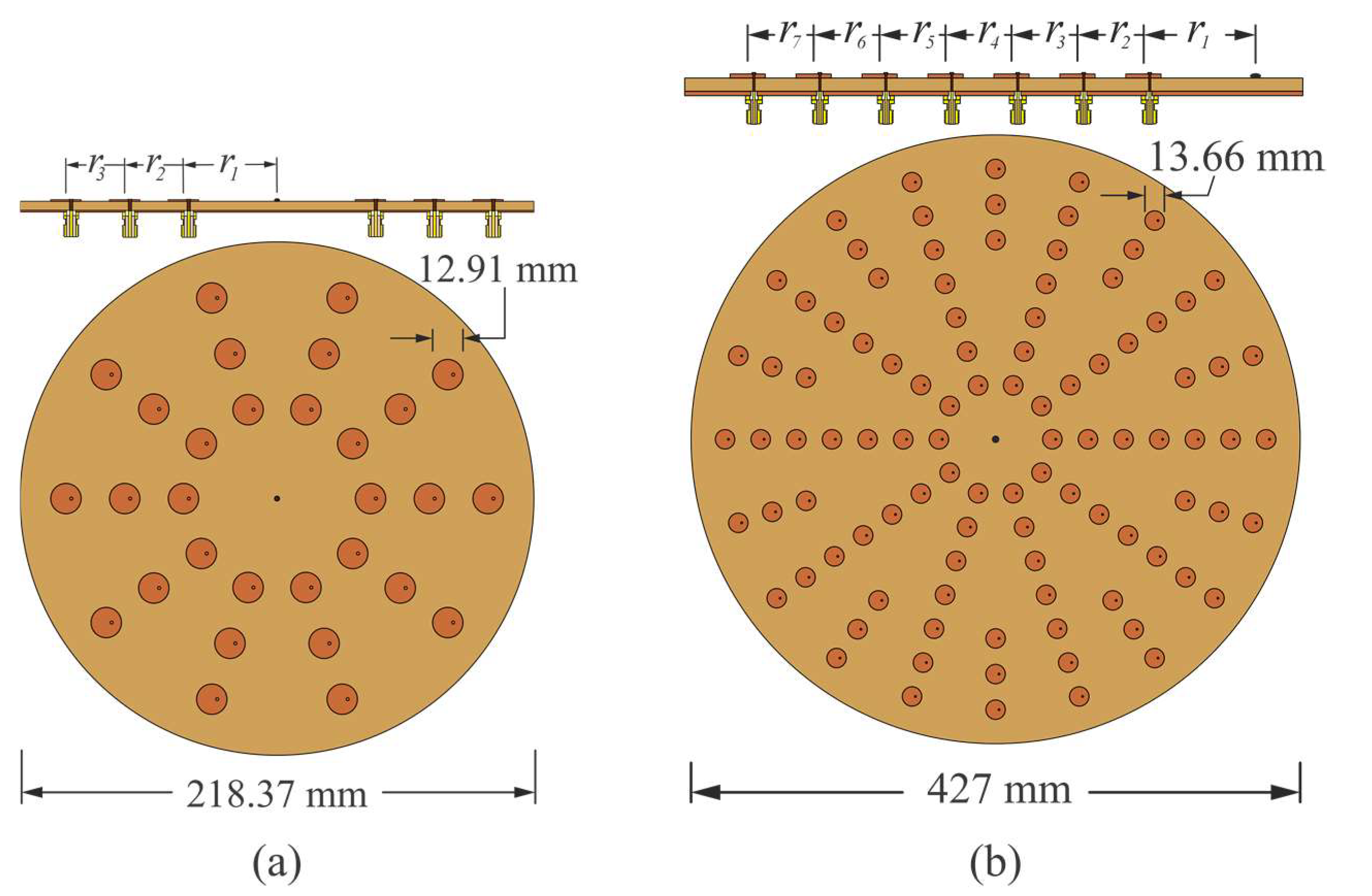Sensors 22 09528 g002 Sensors 22 09528 g002