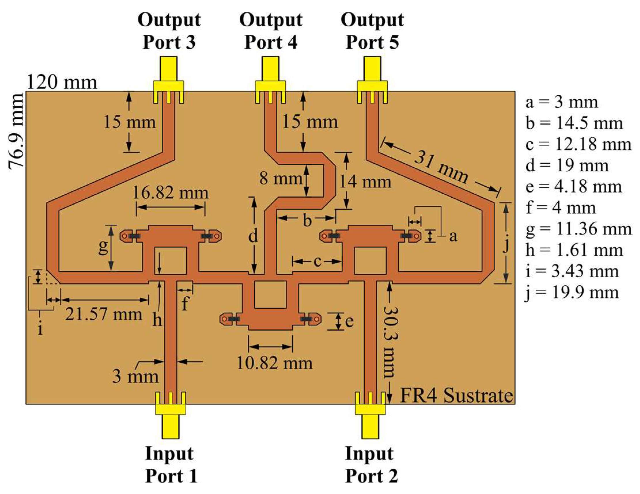 Sensors 22 09528 g004 Sensors 22 09528 g004