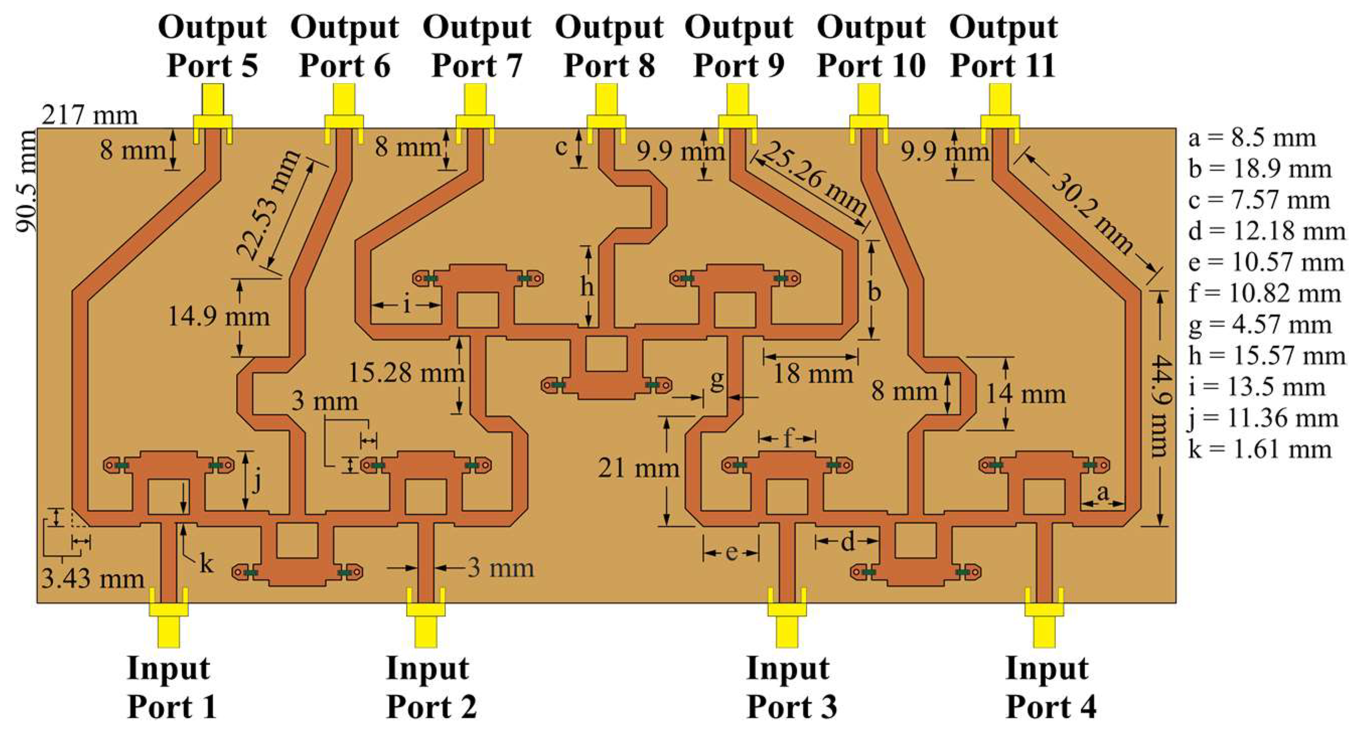 Sensors 22 09528 g005 Sensors 22 09528 g005