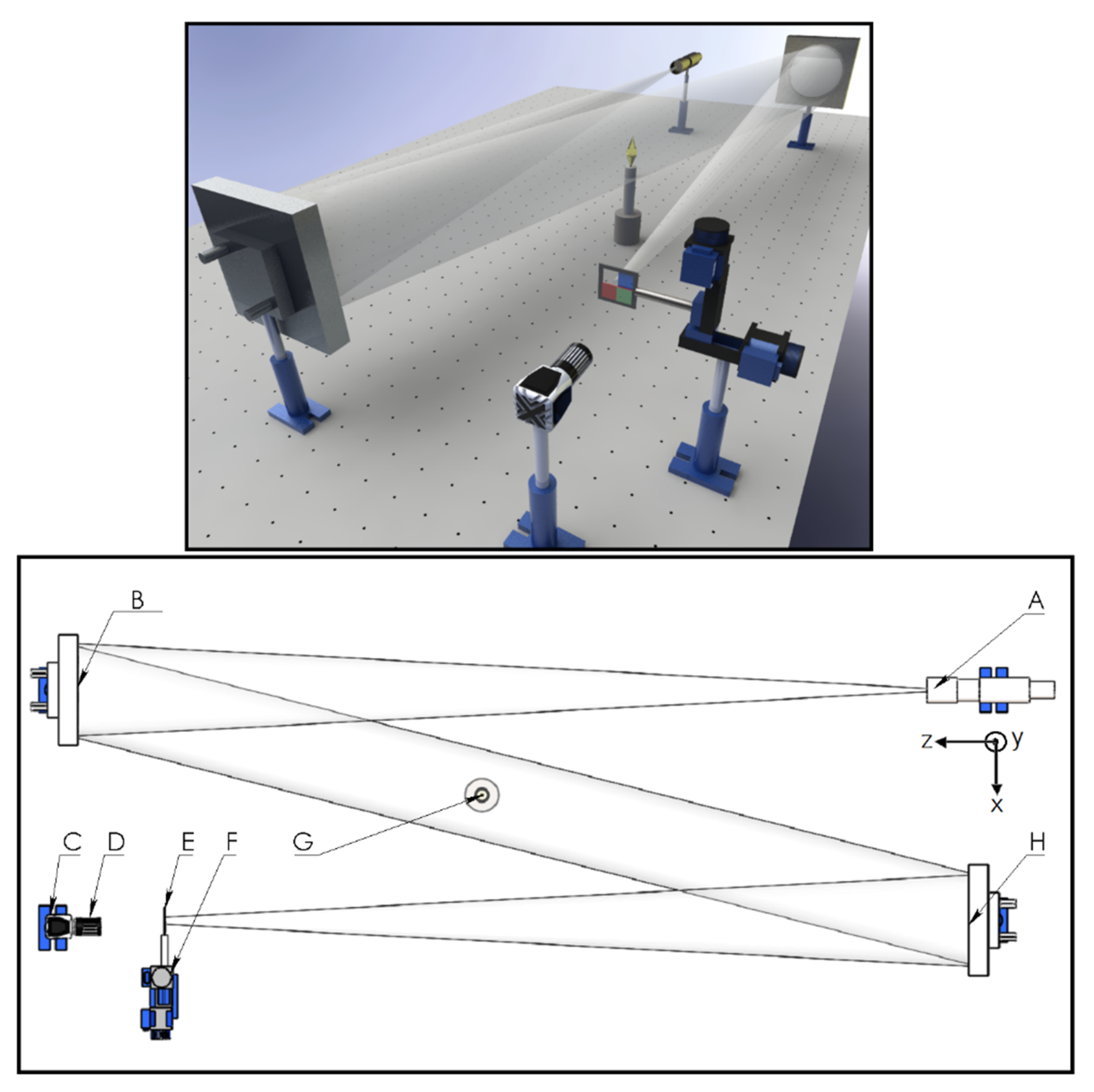 Sensors | Free Full-Text | Simultaneous Schlieren-Shadowgraph Visualization  and Temperature Measurement Fields of Fluid Flow Using One Color CCD Camera