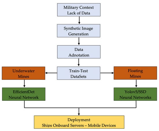 What Does SDD Mean In Texting? (Real-Life Examples)