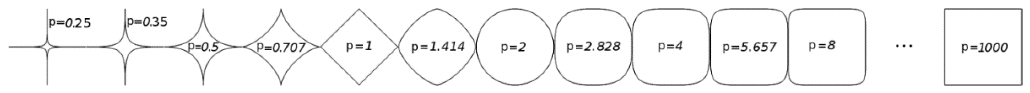 Sensors 22 09551 g002 Sensors 22 09551 g002