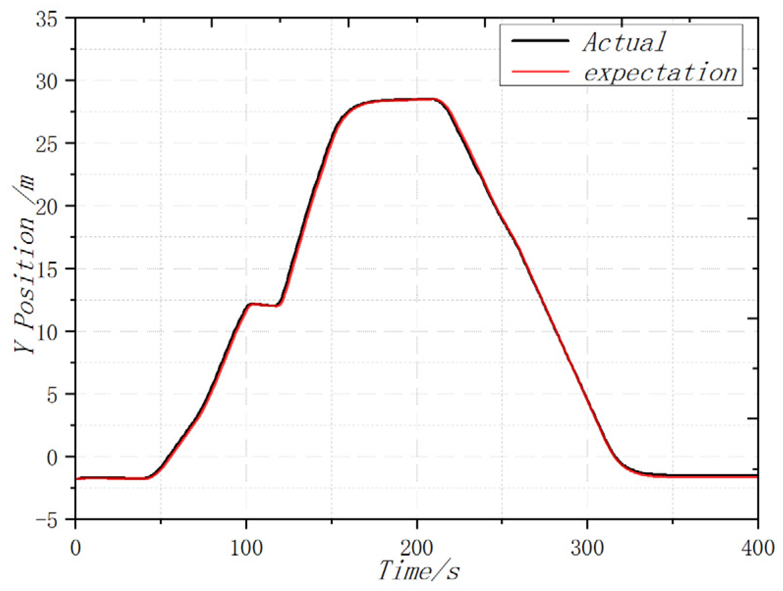 Sensors 22 09572 g012