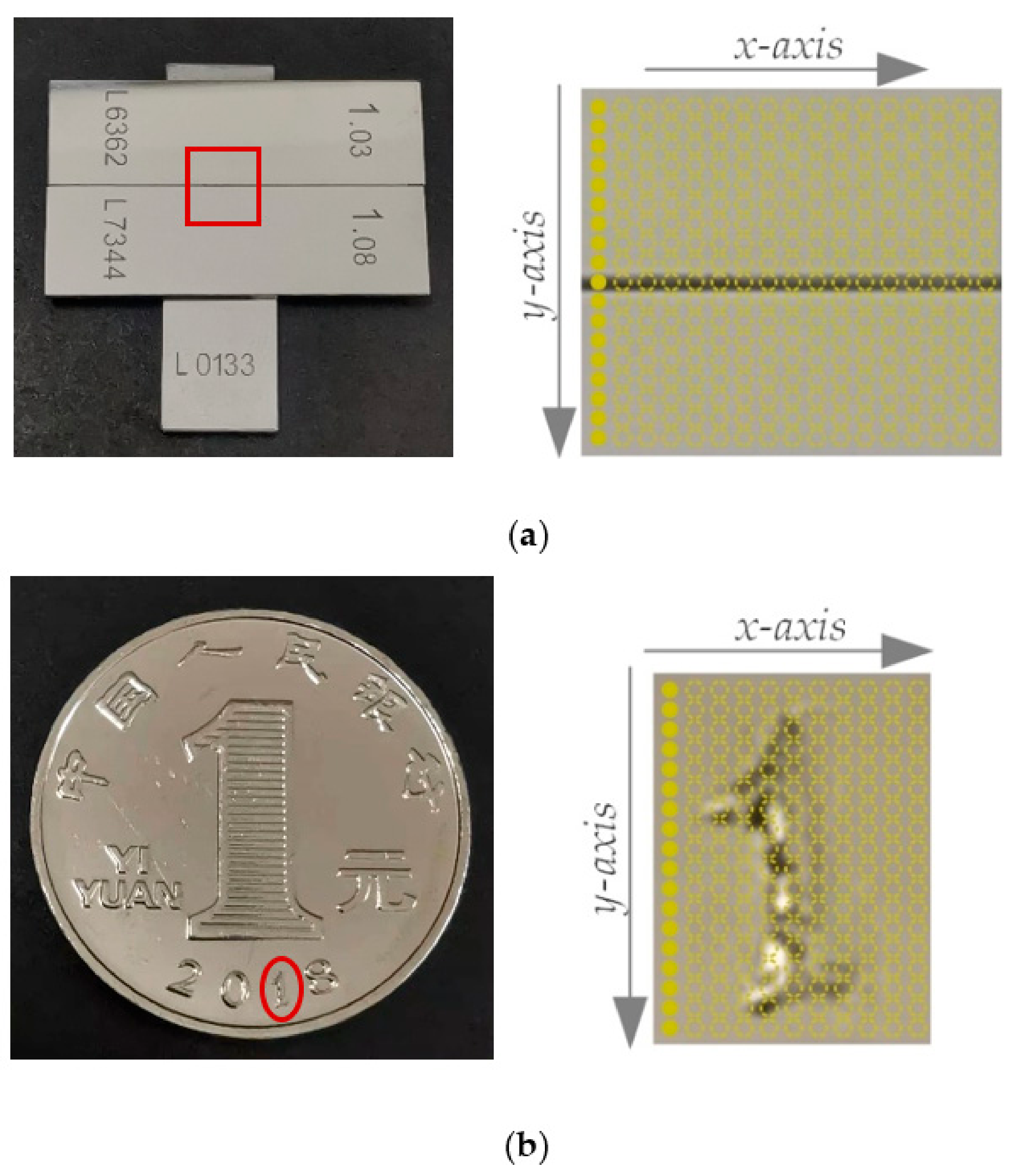 Sensors 22 09596 g016 Sensors 22 09596 g016