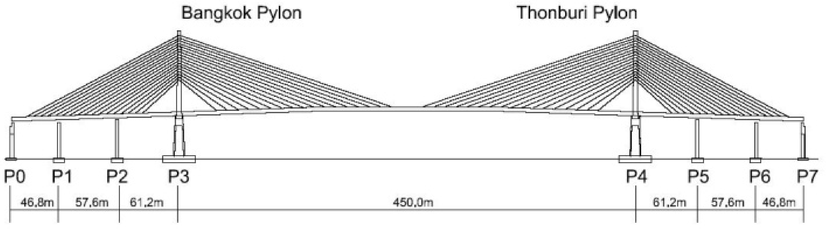Sensors 22 09625 g006