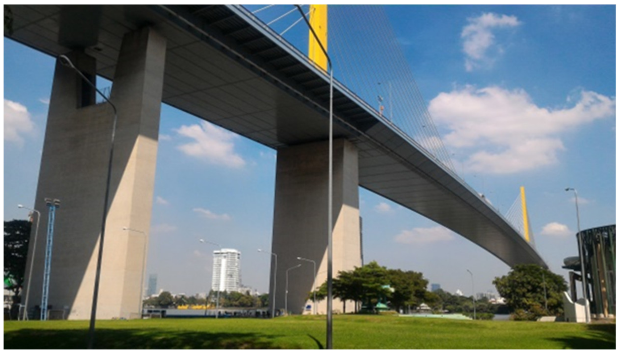 Sensors 22 09625 g007