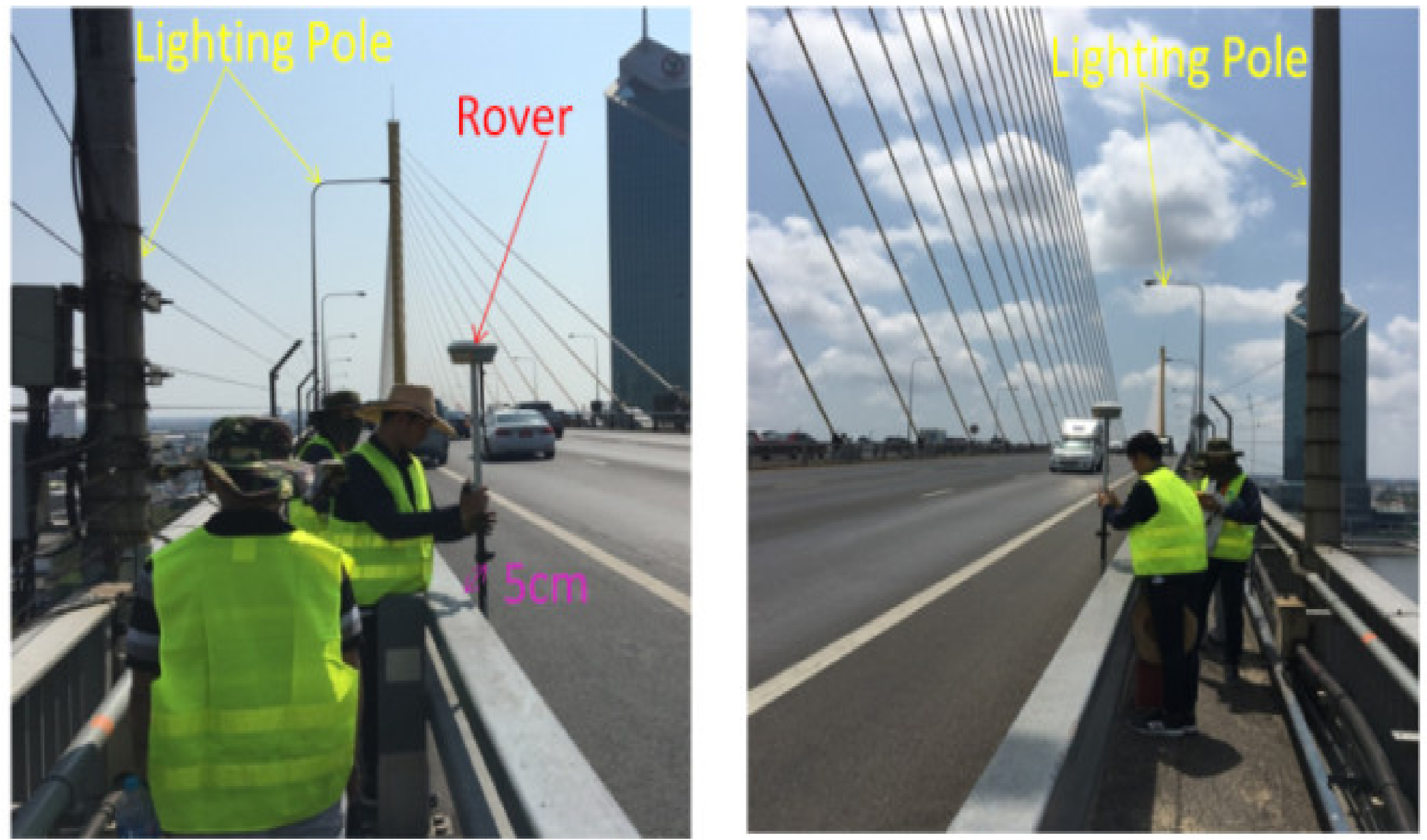 Sensors 22 09625 g010