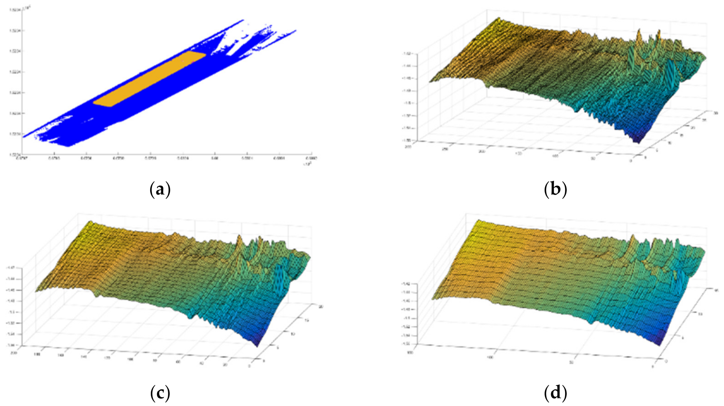 Sensors 22 09625 g014