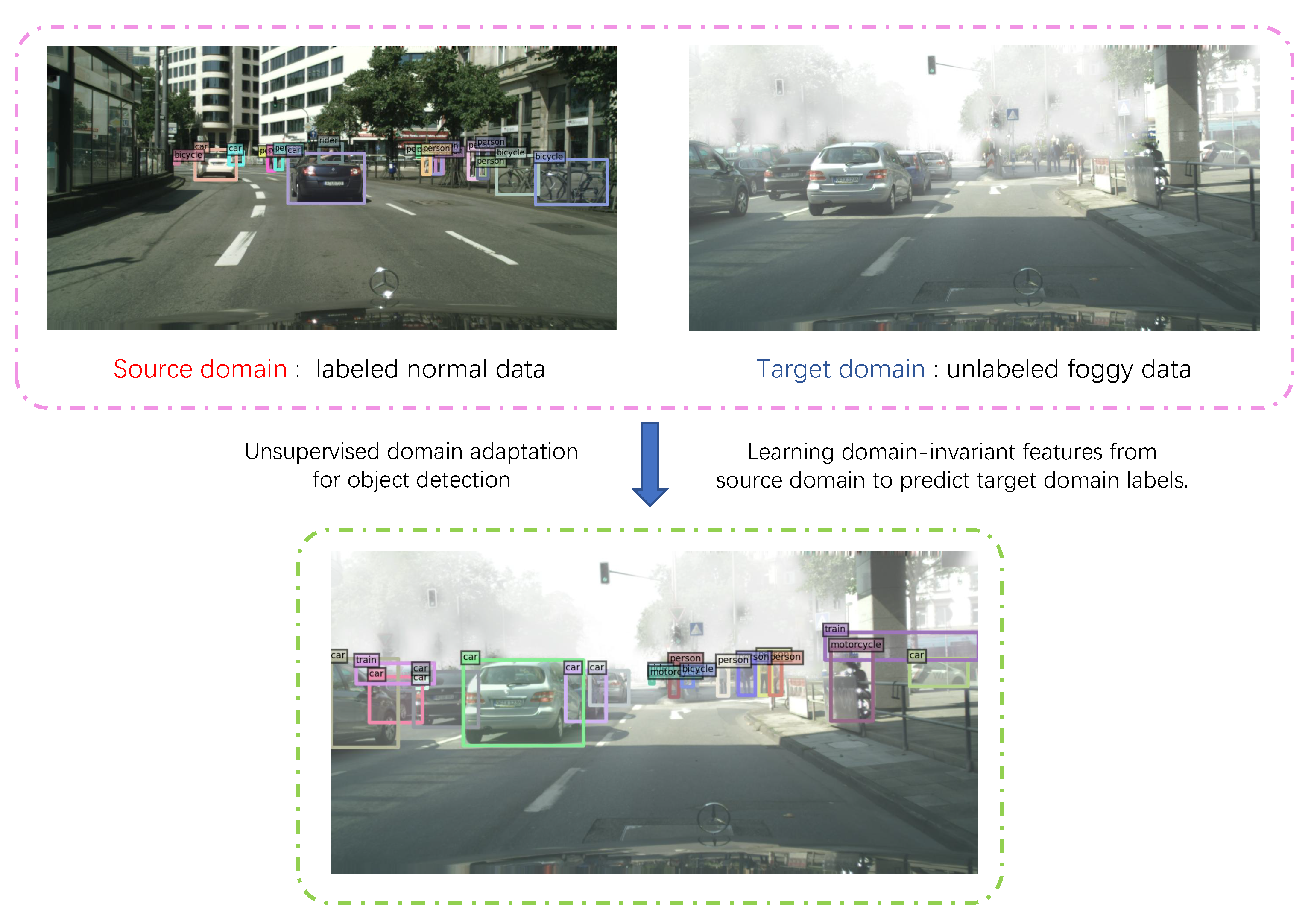 Sensors 22 09629 g001 Sensors 22 09629 g001