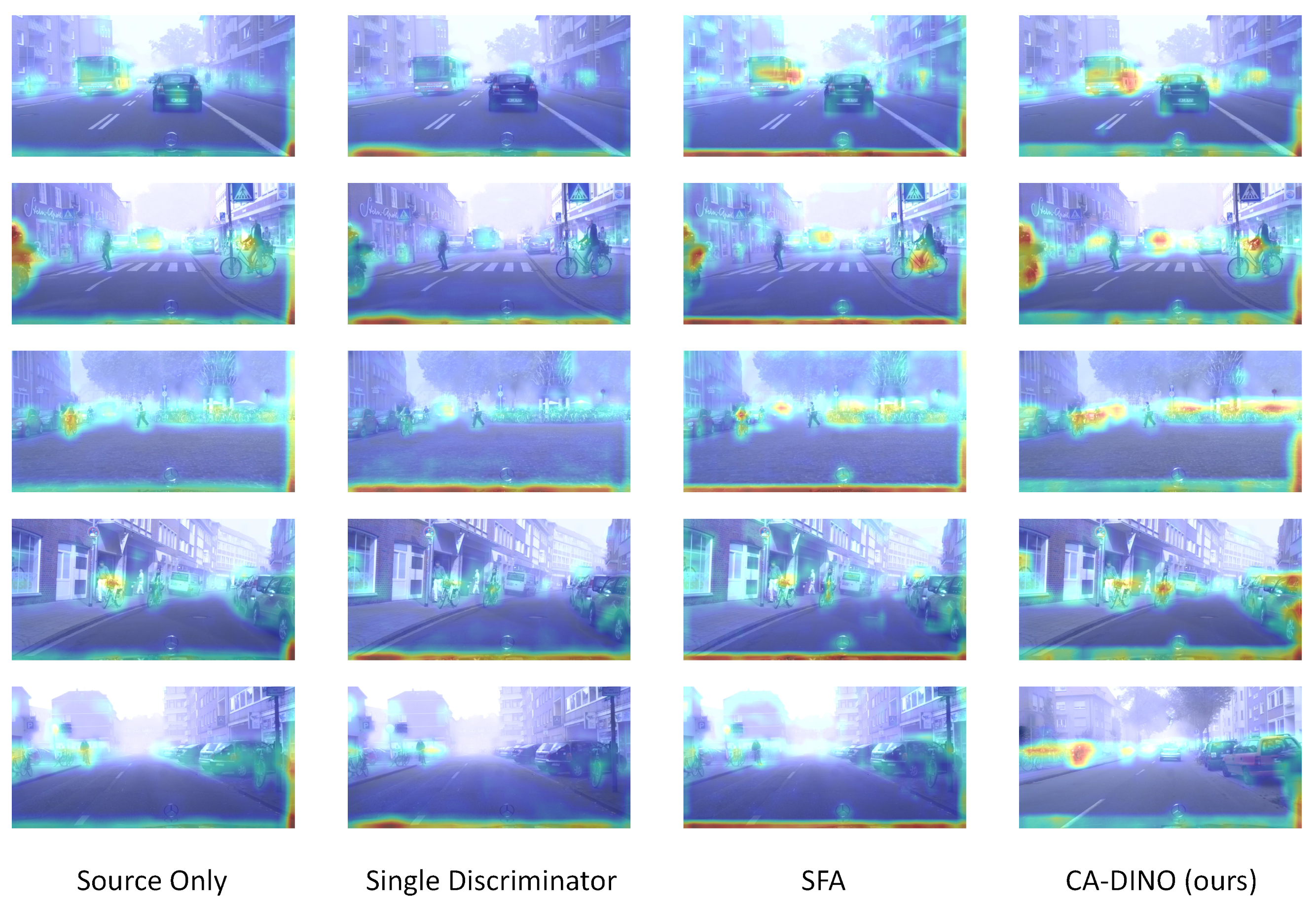 Sensors 22 09629 g007 Sensors 22 09629 g007