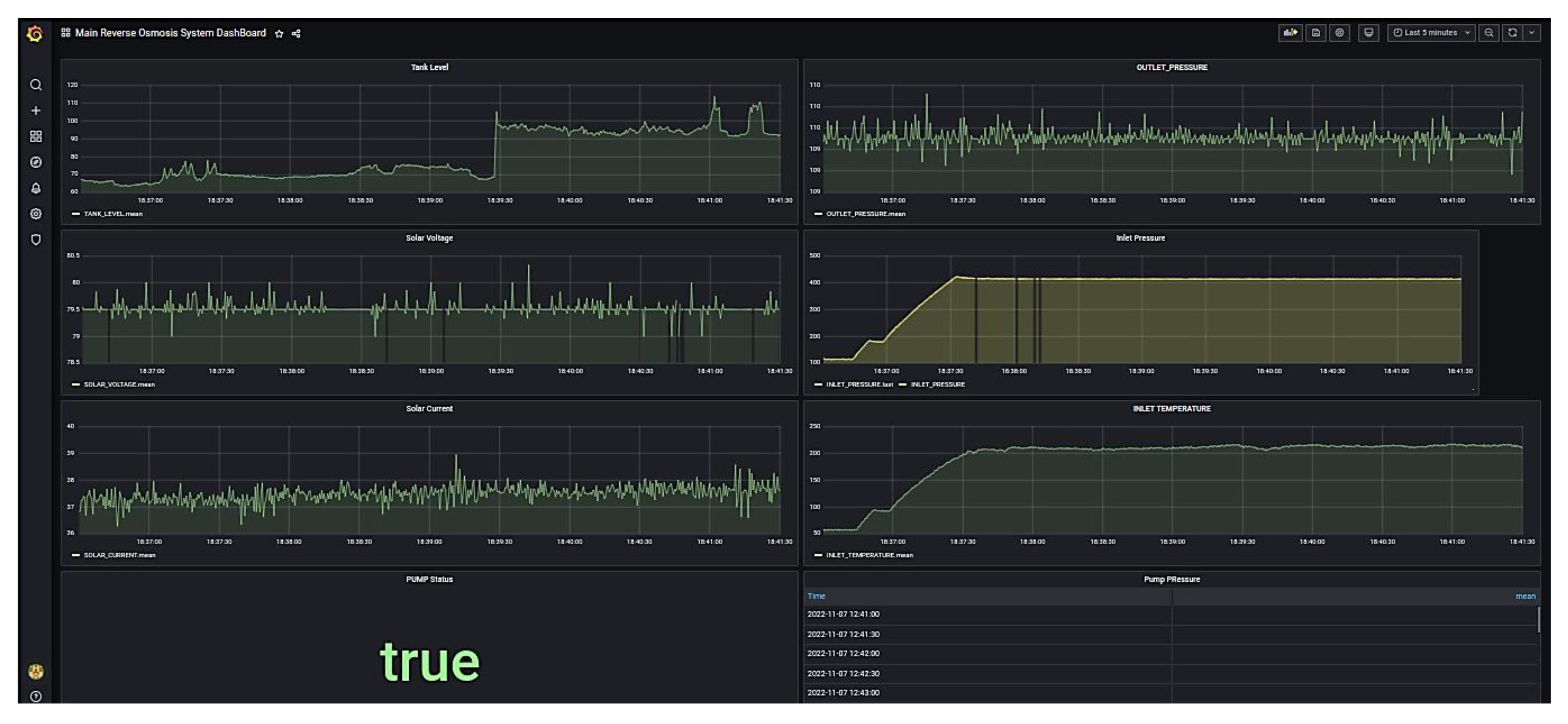 Customise legend - Prometheus - Grafana Labs Community Forums