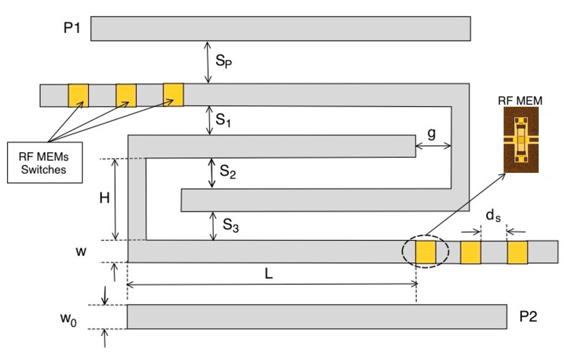 Sensors 22 09644 g004