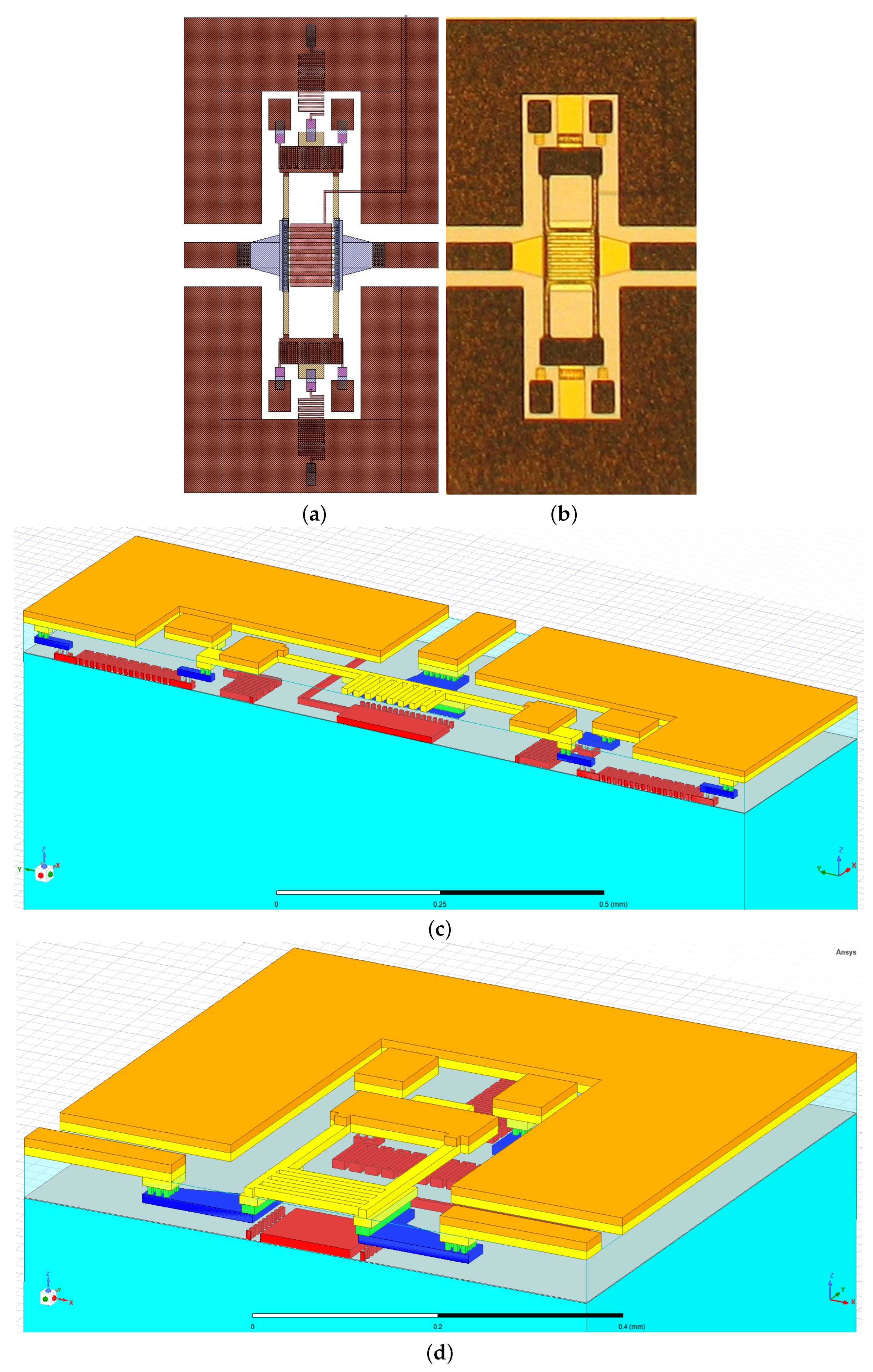 Sensors 22 09644 g005