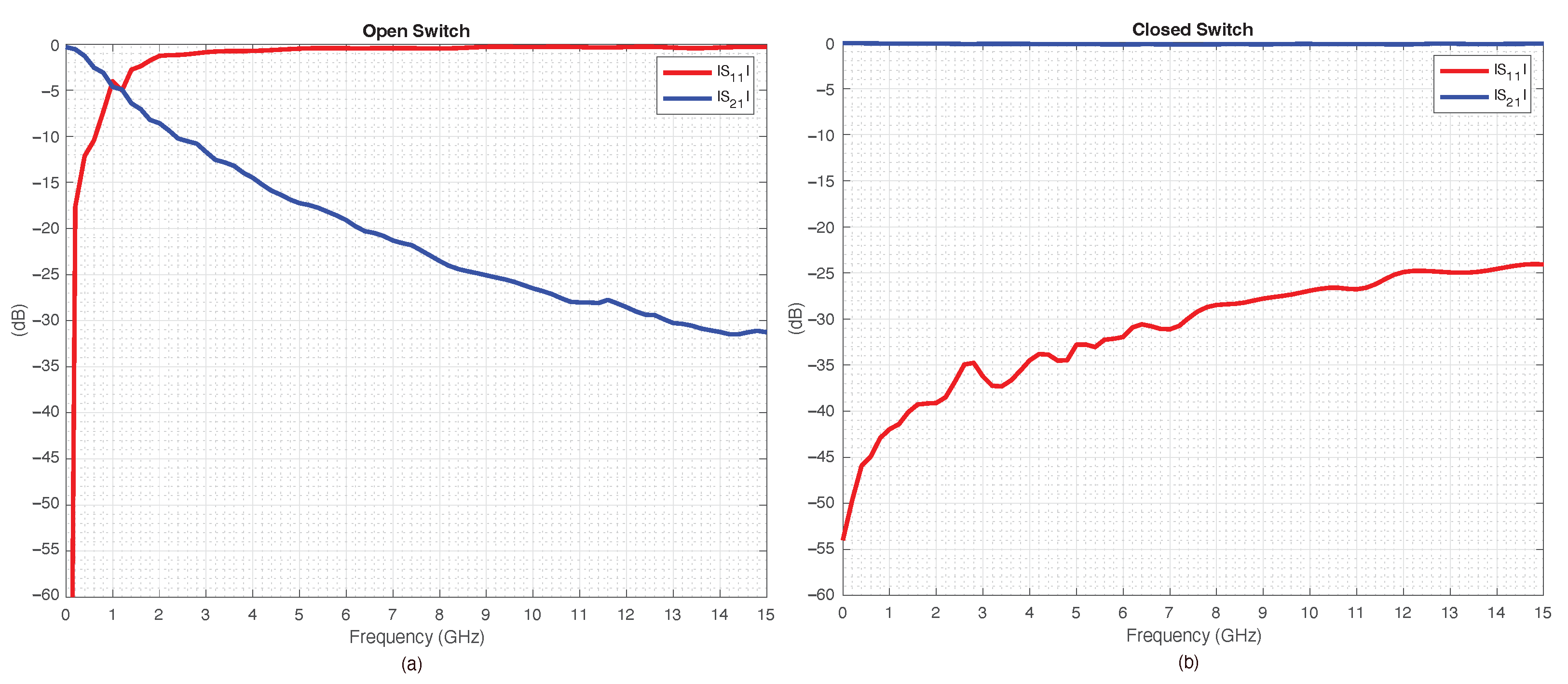 Sensors 22 09644 g011