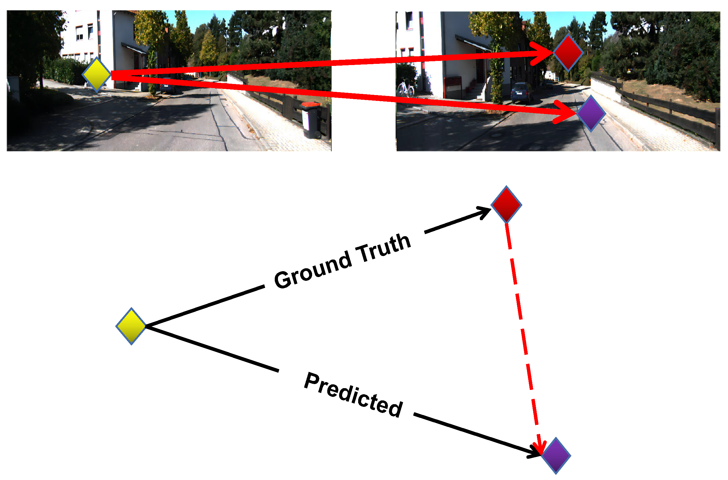 Sensors 22 09647 g003 Sensors 22 09647 g003