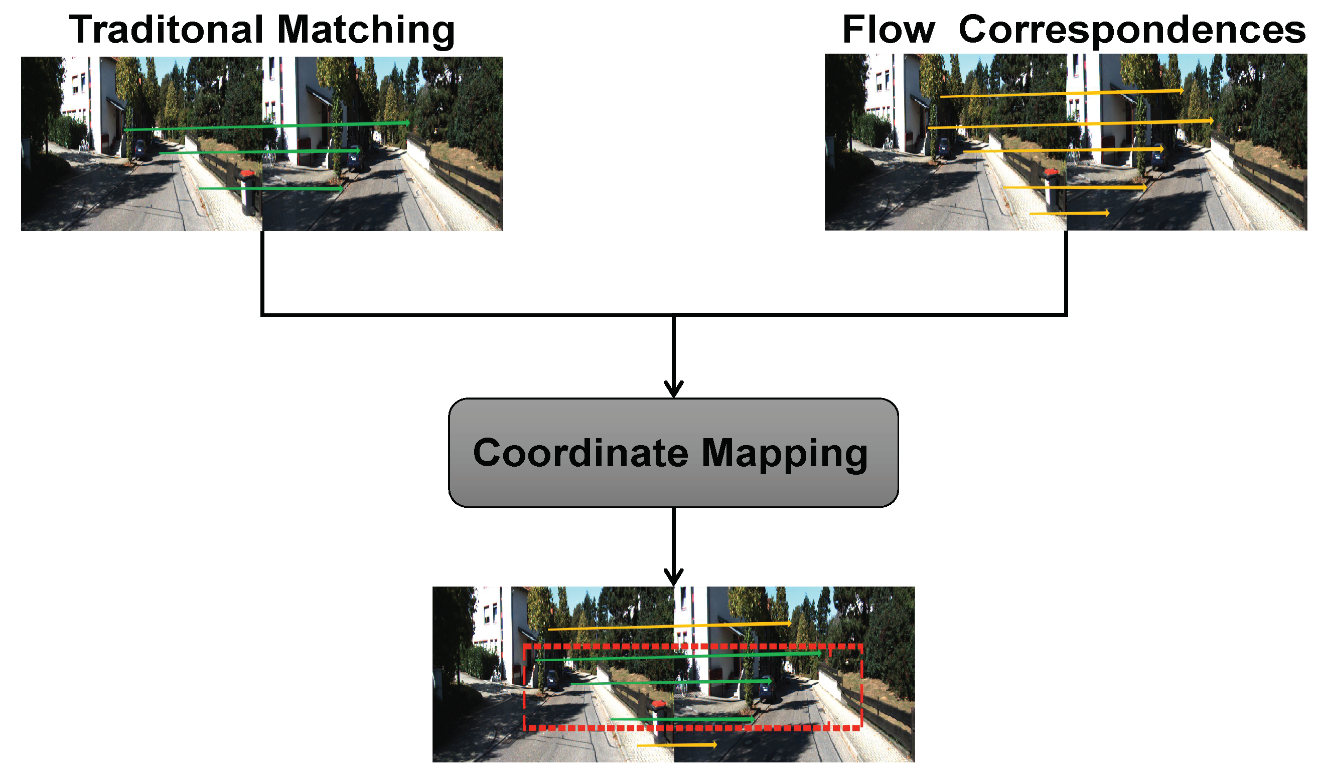 Sensors 22 09647 g004 Sensors 22 09647 g004