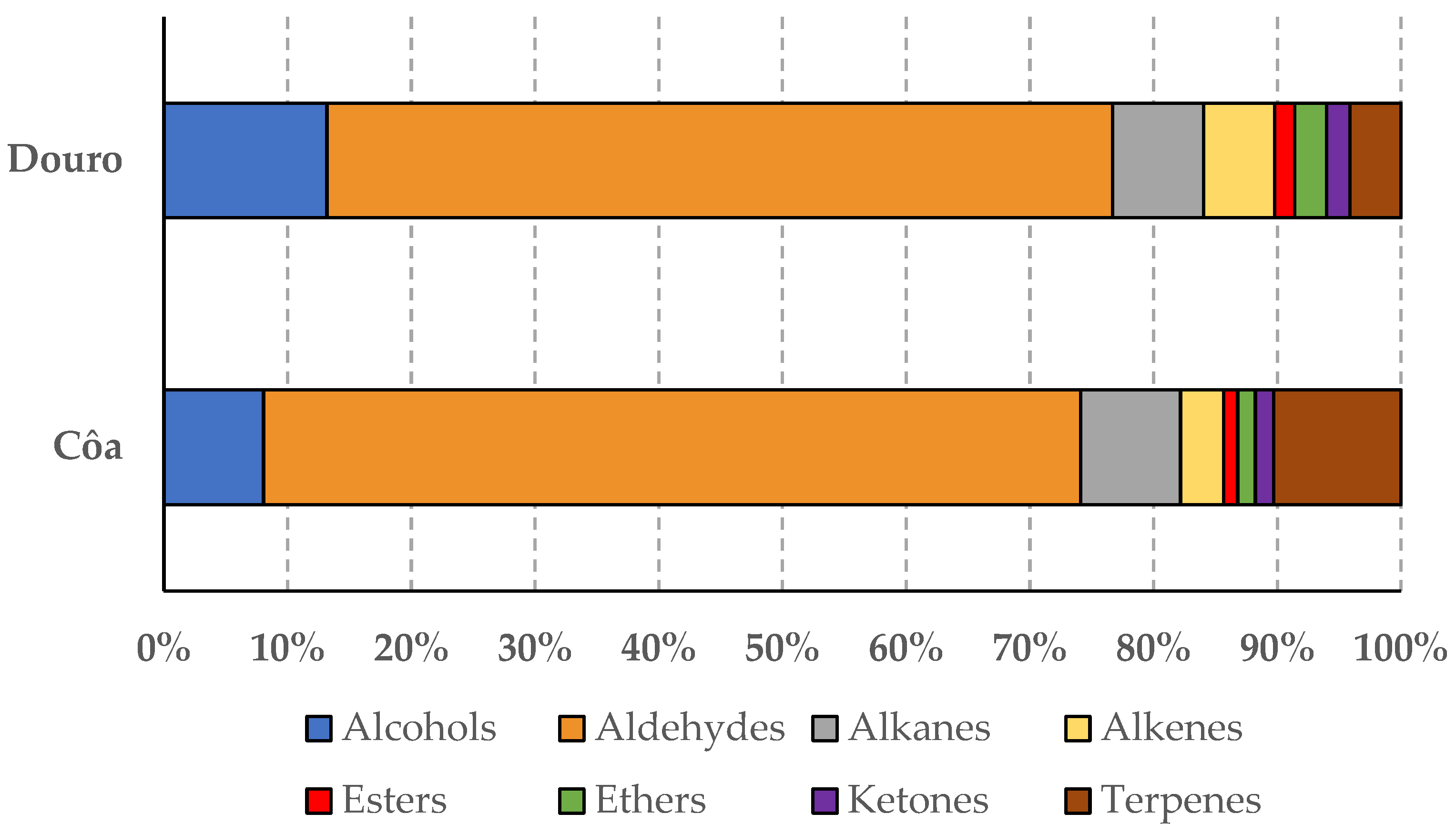 Sensors 22 09651 g002 Sensors 22 09651 g002